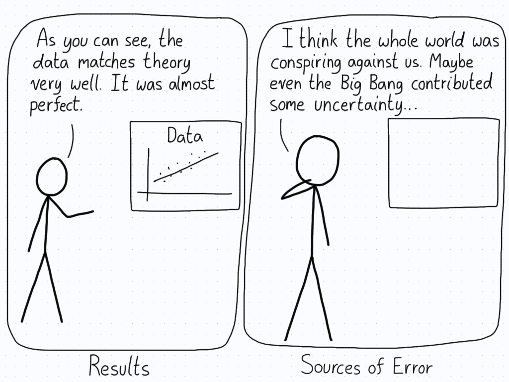 In the first panel, a student presents their data and comments on how it's almost perfect. In the second, they talk about how even the Big Bang might have contributed some error.