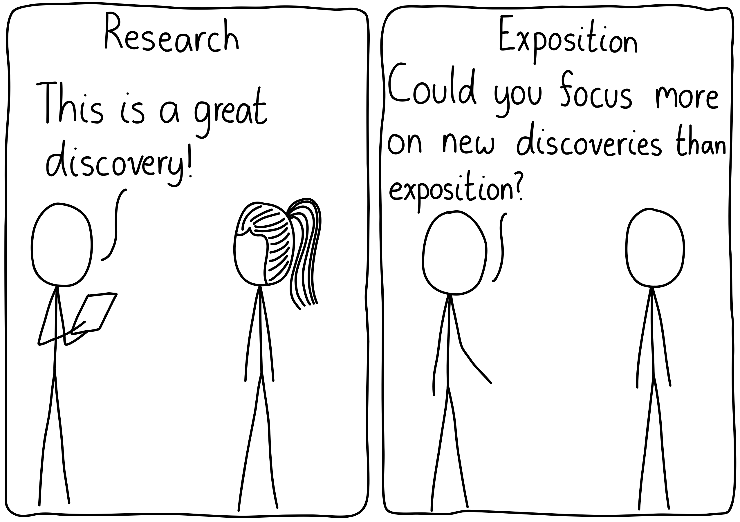 Left panel (Research): Scientific leader says to a researcher, "This is a great discovery!" Right panel (Exposition): Leader says to another researcher, "Could you focus more on new discoveries than research?"