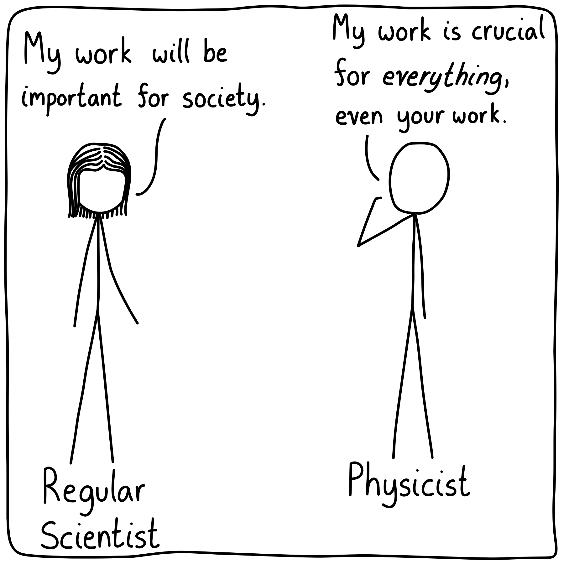 On the left, a regular scientist says, "My work will be important for society." On the right, the physicist says, "My work is crucial for *everything*, inlcuding your work."