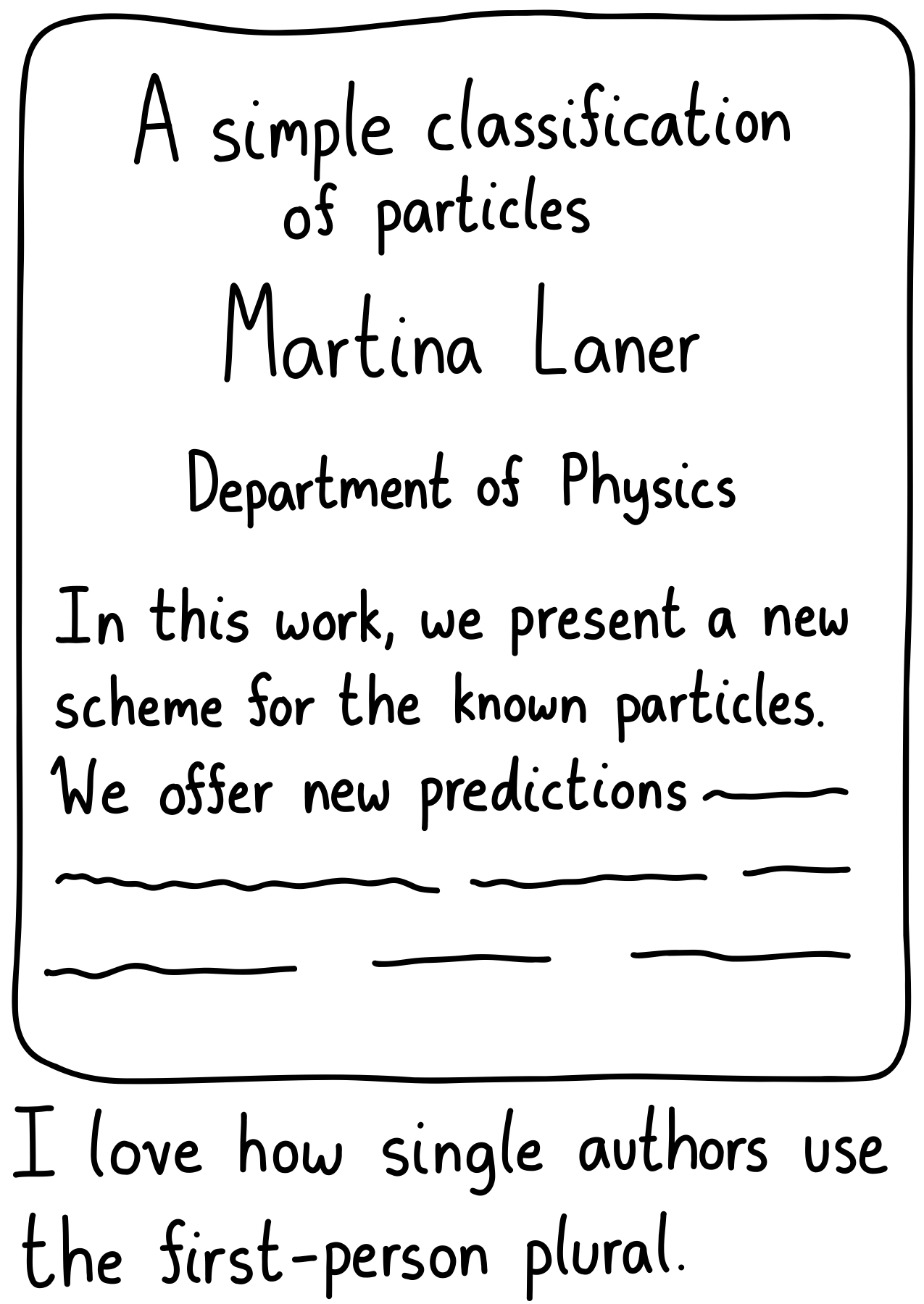 A paper with the title "A simple classification of particles", by Martina Laner. The abstract reads, "In this work, we present a new scheme for the known particles. We offer new predictions..." Caption: I love how single authors use the first-person plural.