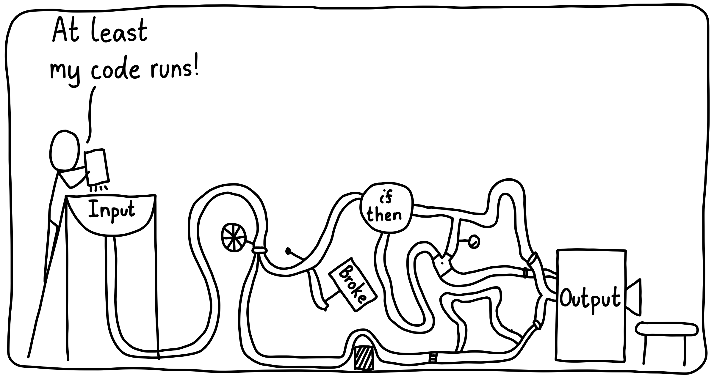 A researcher pours their input into a monstrous constraption which is their code, complete with dead ends, snaking pipes, and dials. The scientist says, "At least my code runs!"