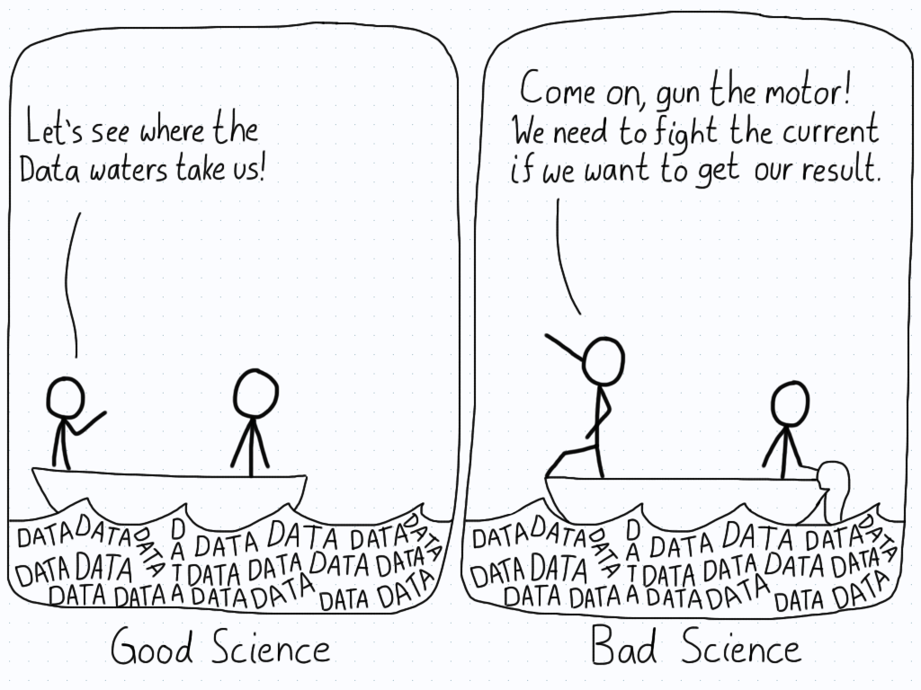 In the first panel, the two researchers are in a boat without a motor, allowing them to go where the Data waters takes them. In the second panel, the researchers have installed a motor so that they can go against the river.