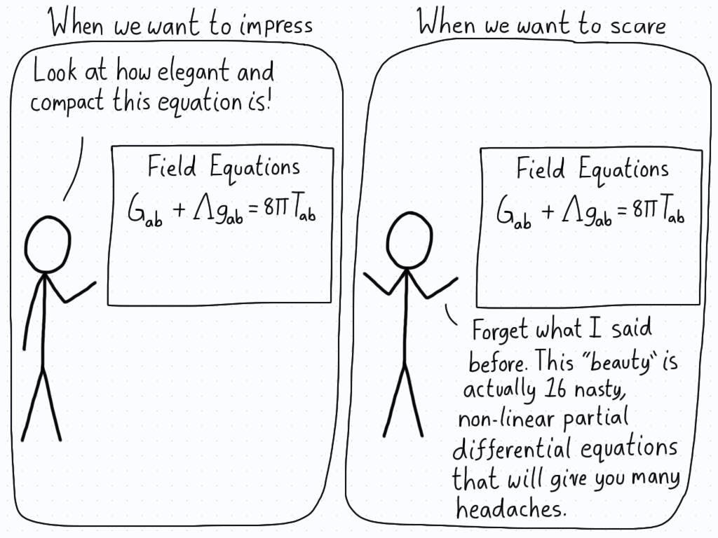 In the first panel, the professor gushes about how nice the equations of general relativity are. In the second panel, the professor says to forget about all of that, since these equations are actually quite nasty.