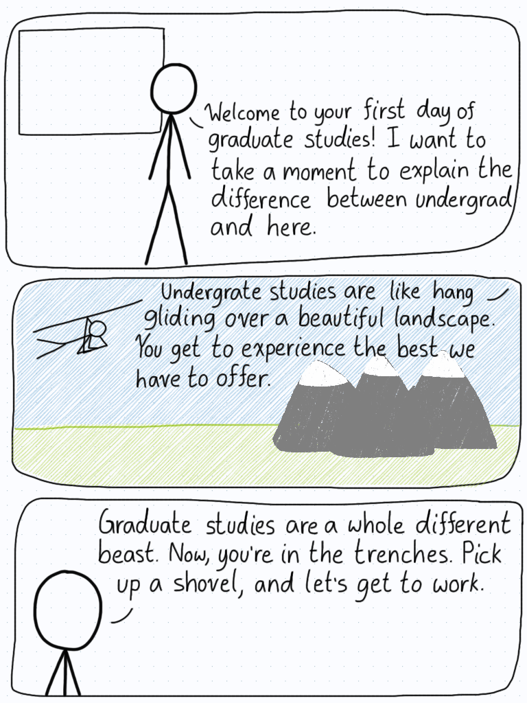 The professor welcomes the new students to graduate school, and explains that this isn't like an undergraduate degree. It's not just seeing the highlights. It's about going in the trenches and getting dirty.