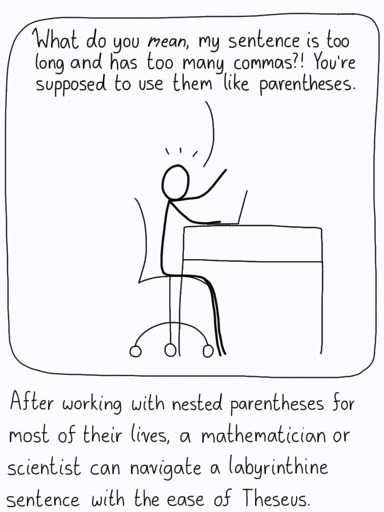 Researcher reacting to editing suggestions: "What do you mean, my sentence is too long and has too many commas?! You're supposed to use them like parentheses." Caption: After working with nested parentheses for most of their lives, a mathematician or scientist can navigate a labyrinthine sentence with the ease of Theseus.