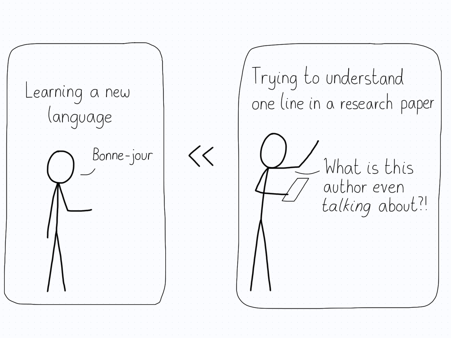 Deciphering a line in a paper is sometimes deserving of a medal.