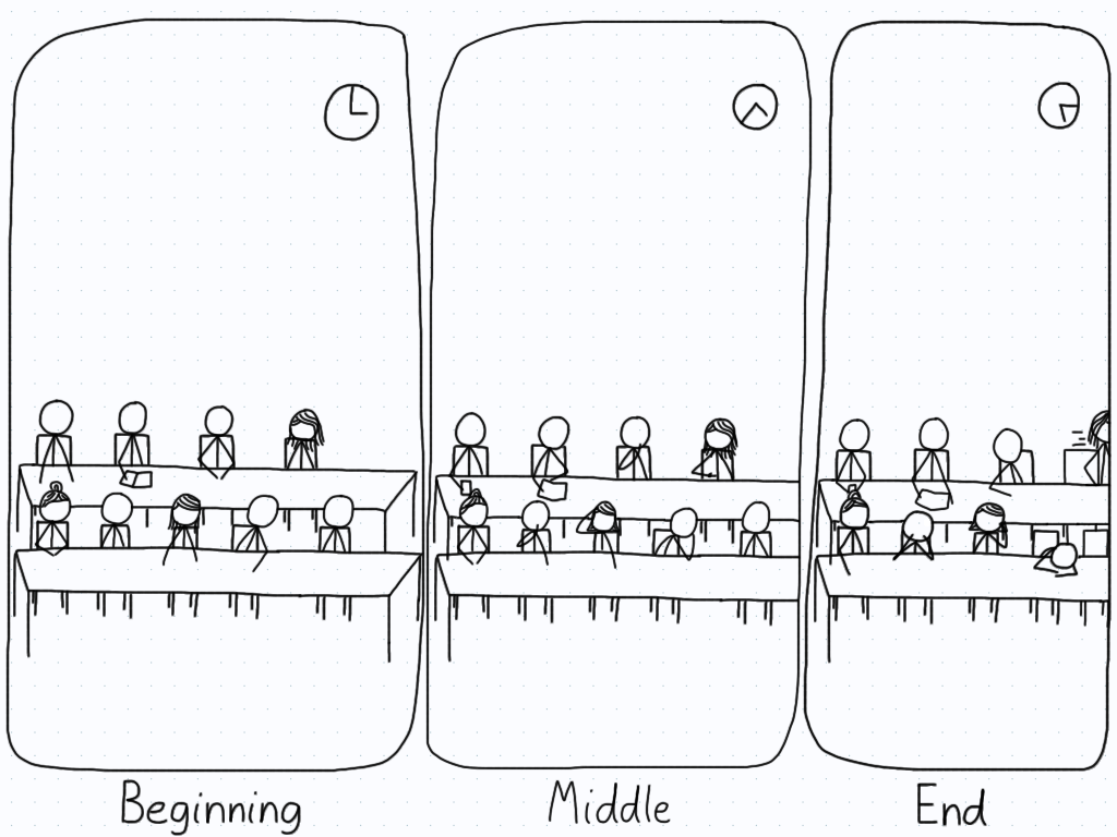 A three-panel progression of an audience during a lecture, from the perspective of the teacher. The audience starts attentive, and gradually the students fall off one by one.