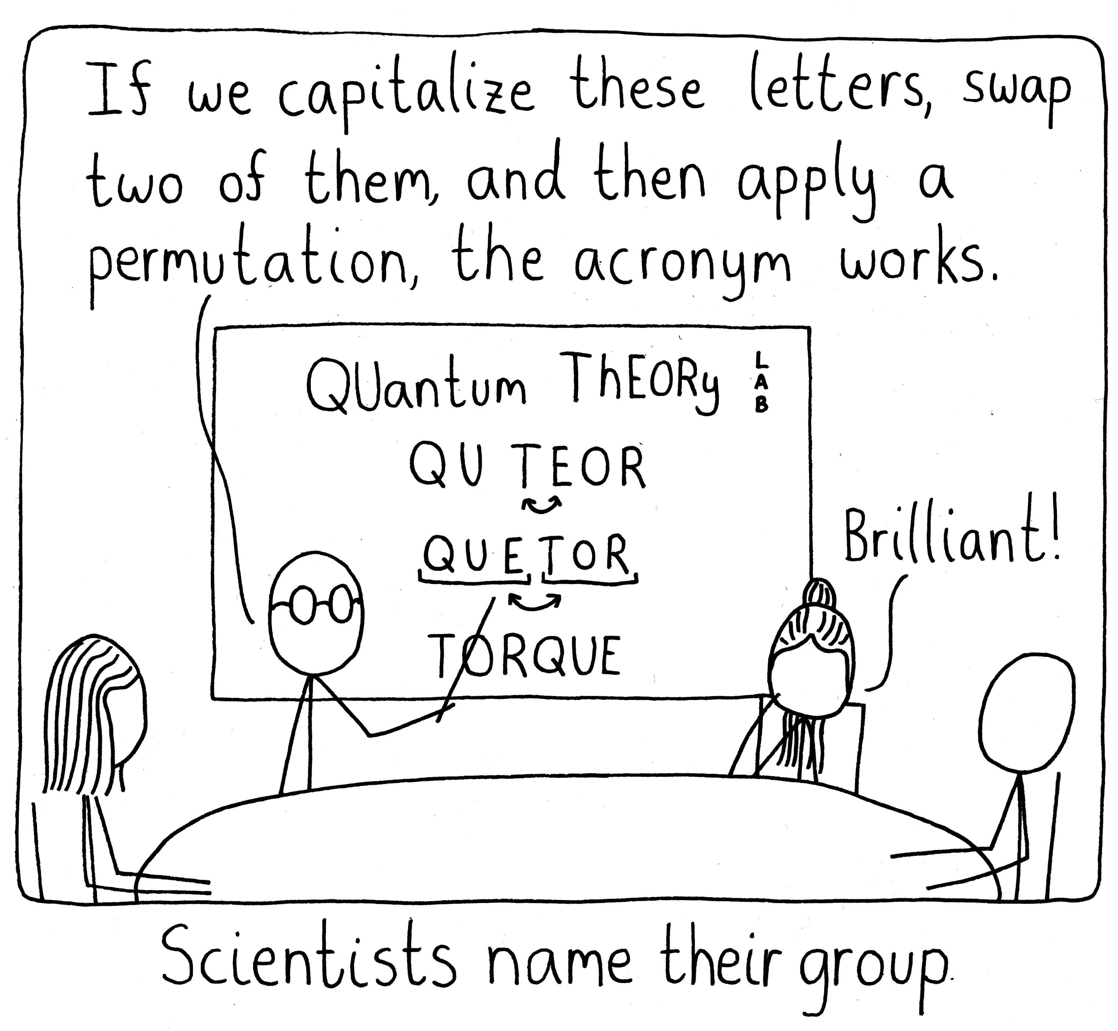 Scientists trying to come up with a good name.