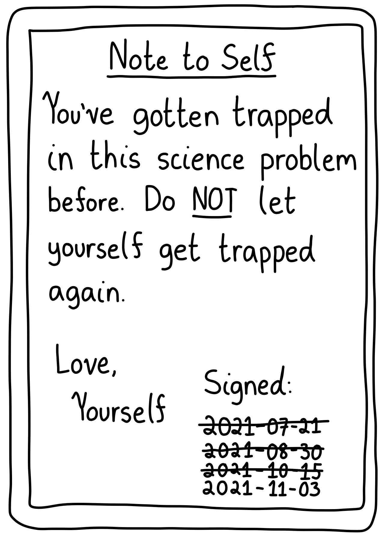 Note to self: You've gotten trapped in this science problem before. Do NOT let yourself get trapped again. Love, yourself. Signed: 2021-07-21 (crossed out), 2021-08-30 (crossed out), 2021-10-15 (crossed out), 2021-11-03.