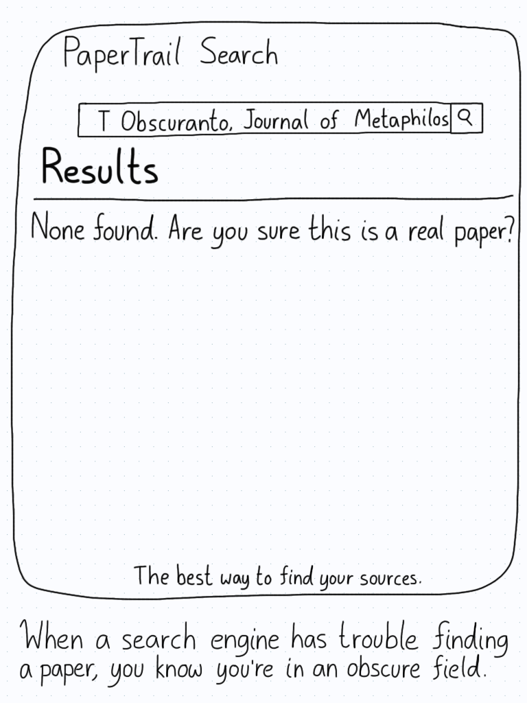 A researcher tries to find a citation for an obscure paper on a search engine and can't find any results.