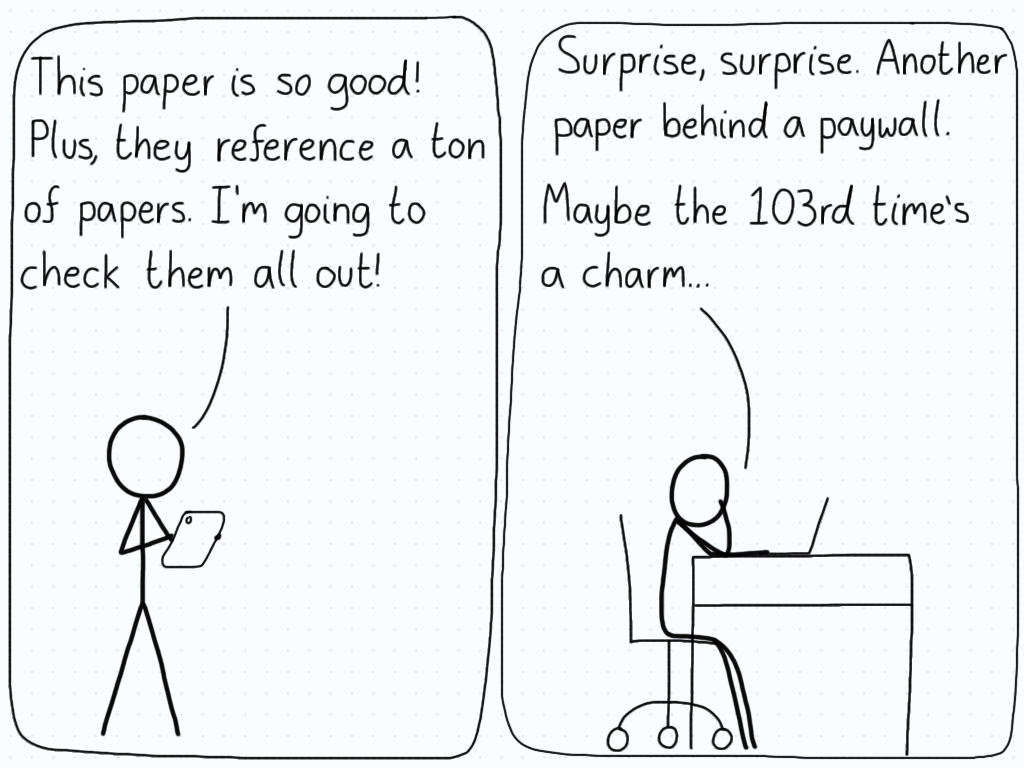 Student reading a research paper: "This paper is so good! Plus, they reference a ton of papers. I'm going to check them all out!" (After checking a bunch of the references): "Surprise, surprise. Another paper behind a paywall. Maybe the 103rd time's a charm..."