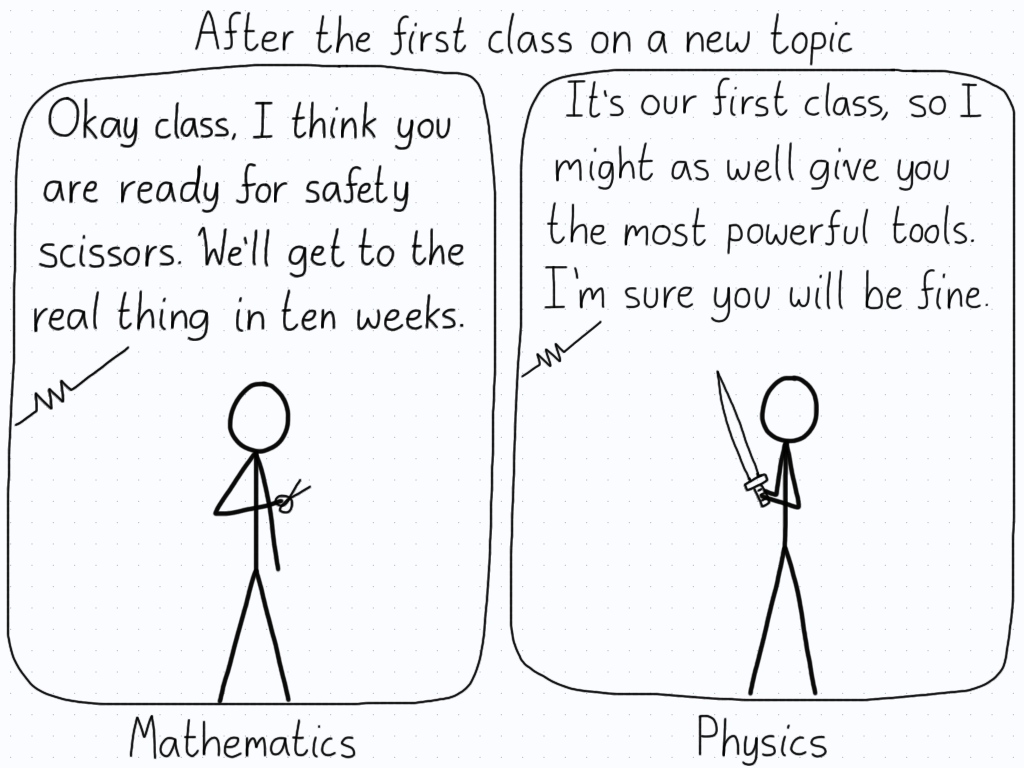 On the left, a mathematics professor presents their students with safety scissors, promising that the real thing will come after ten more weeks of work. On the right, a physics professor simply gives them the sharpest object they can find.