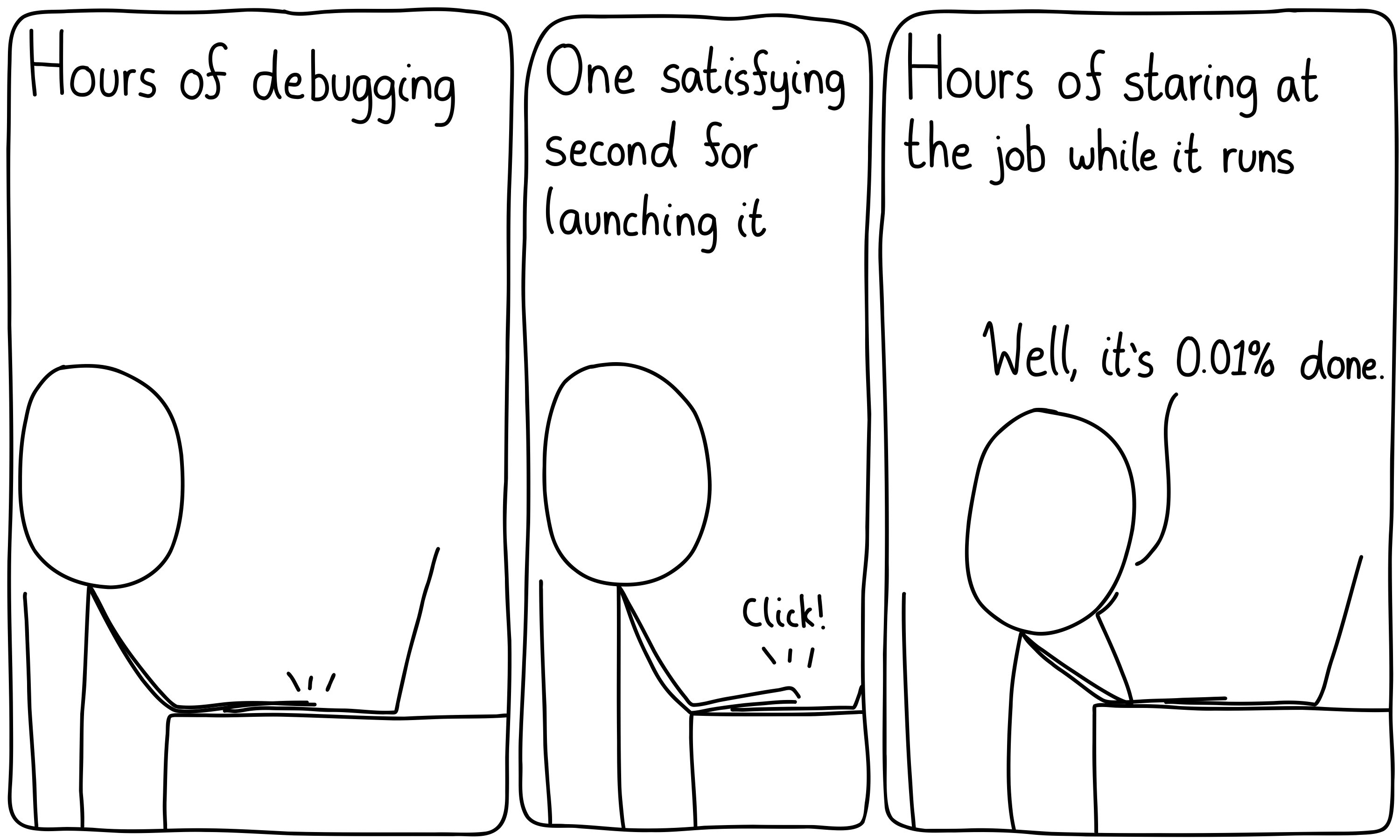 Three panels. First panel (Caption: Hours of debugging): A researcher writing code at their computer. Second panel (Caption: One satisfying second for launching it): The researcher clicks a key on the laptop. Third panel (Caption: Hours of staring at the job while it runs): "Well, it's 0.01% done."