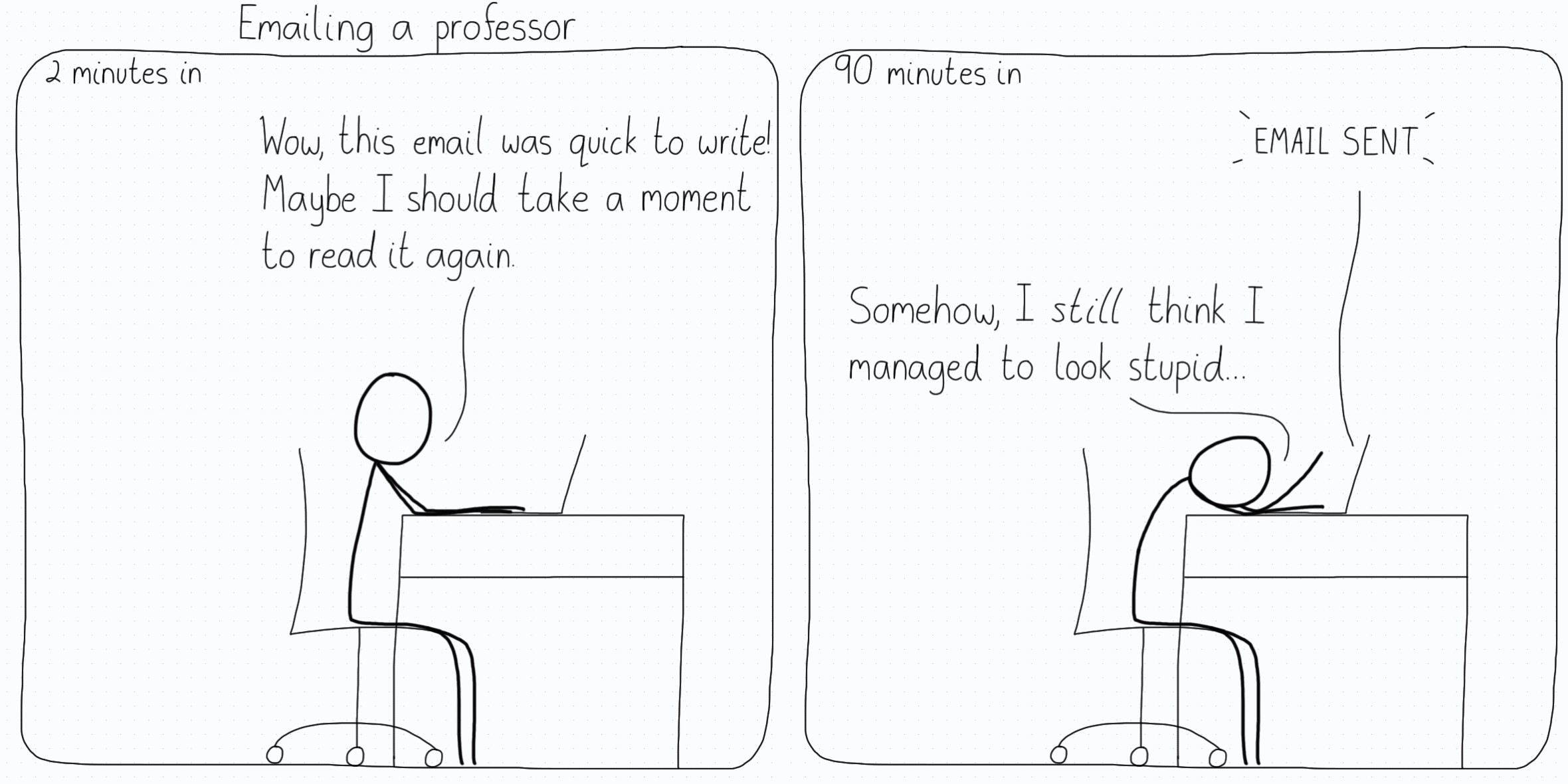 Emailing a professor seems like it could take just a minute, but in reality takes several hours.