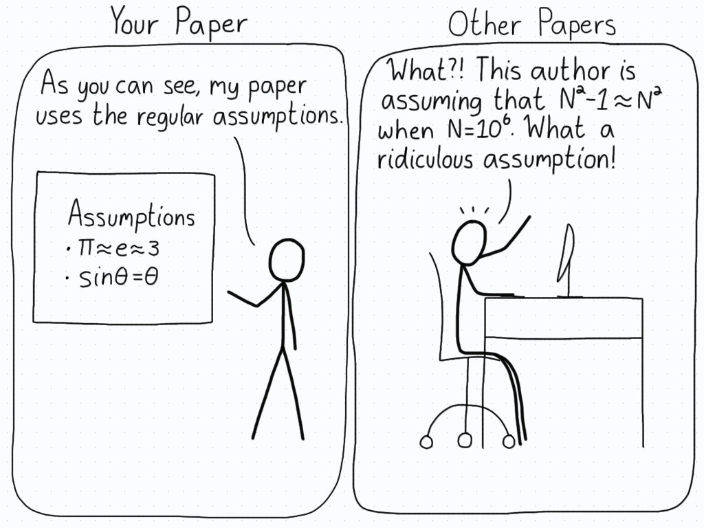 Left panel (Your paper): "As you can see, my paper uses the regular assumptions." (Points to pi = e = 3, and the small angle approximation.) Right panel (Other papers): "What?! This author is assuming that N^2 - 1 = N^2 when N = 10^6. What a ridiculous assumption!"