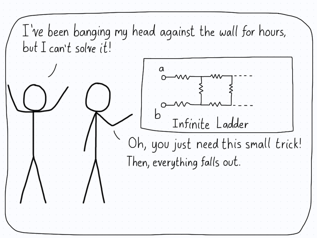 Two students are at a blackboard working on a problem. One complains that they've been trying to figure this out for hours, and the other points out that the answer is simple if you use a small trick.