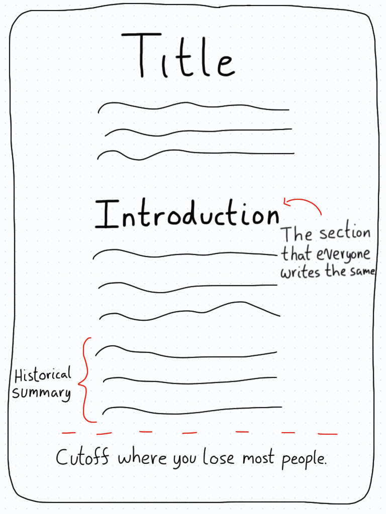 Papers following the typical pattern.