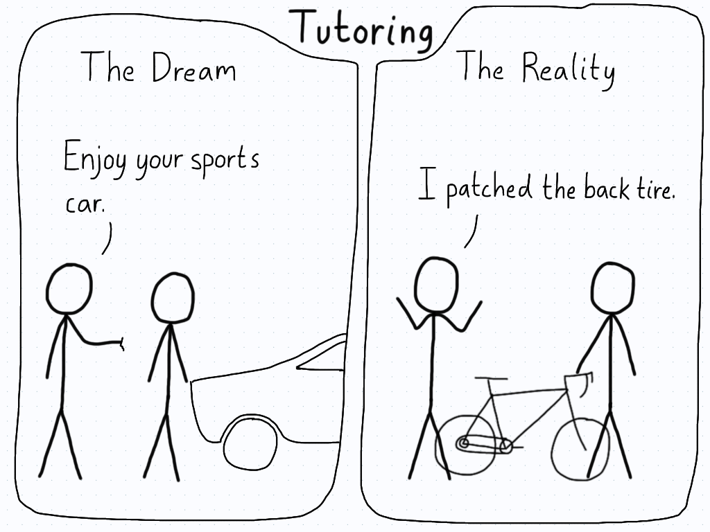 The dream is that someone gives you a luxury car that works well, while the reality is that the bicycle tire gets patched.