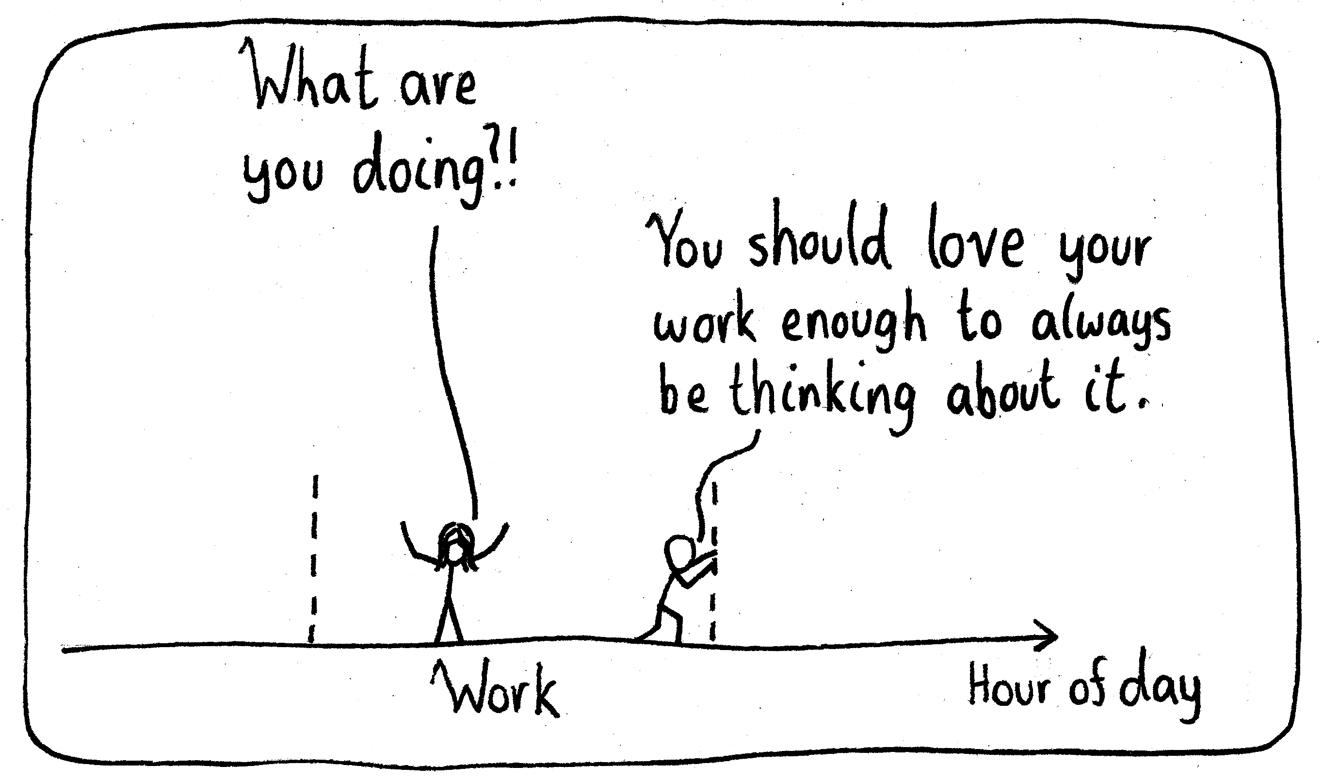 A horizontal axis labelled, "Hour of day". During the main hours of the day (separated by dotted lines) there is "Work". A woman stands inside of the boundaries, while a man is pushing the boundary to increase it. The woman says, "What are you doing?!" The man says, "You should love your work enough to always be thinking about it."