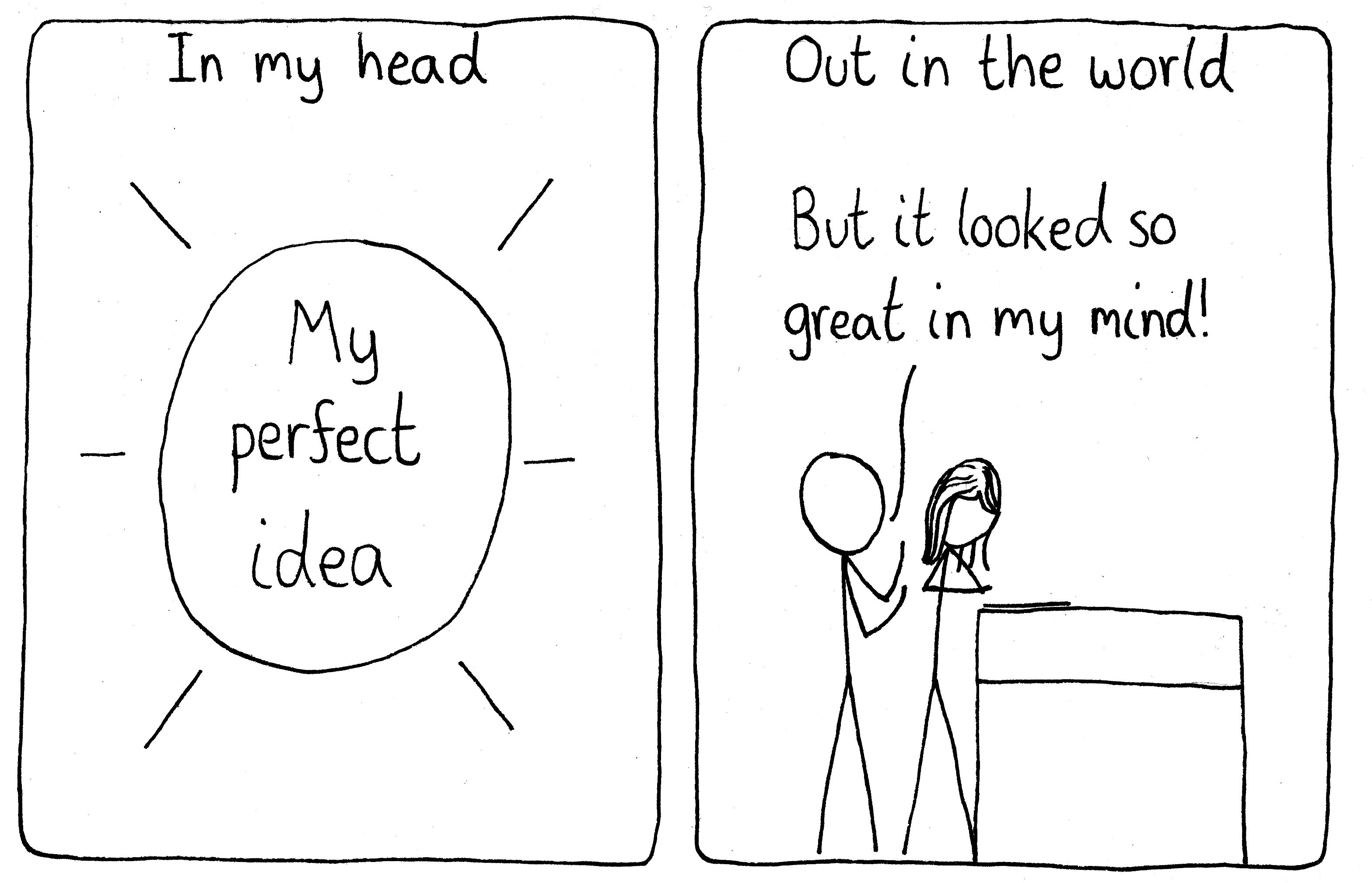 Left panel (Caption: In my head): A sun-like object with the words "My perfect idea" in the centre. Right panel (Caption: Out in the world): Me with my idea, showing it to someone else. We're both at a desk, with my friend crossing their arms and not saying anything. I say, "But it looked so great in my mind!"