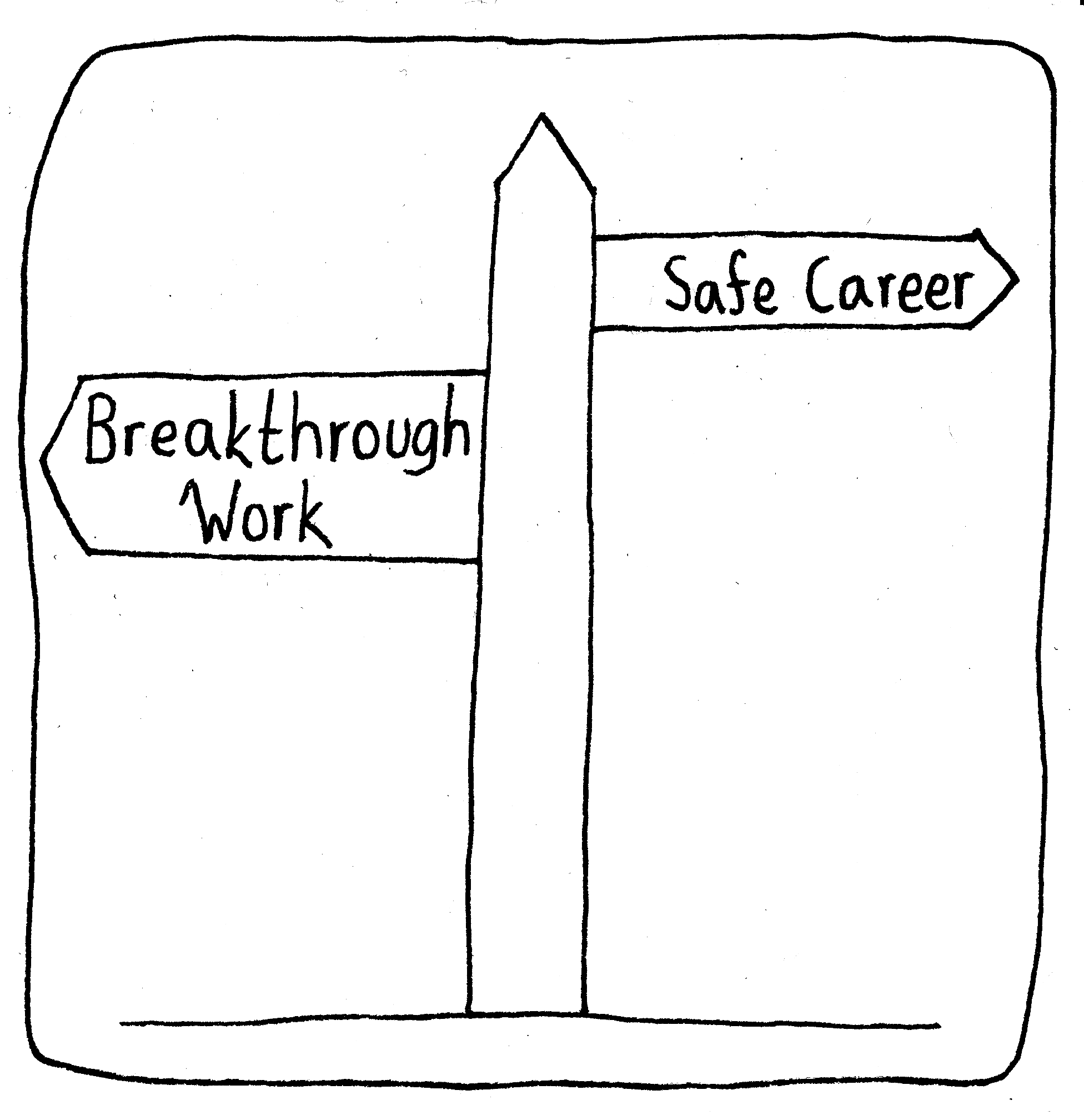 A trailhead with two arrows. To the left is "Breakthrough Work". To the right is "Safe Career".