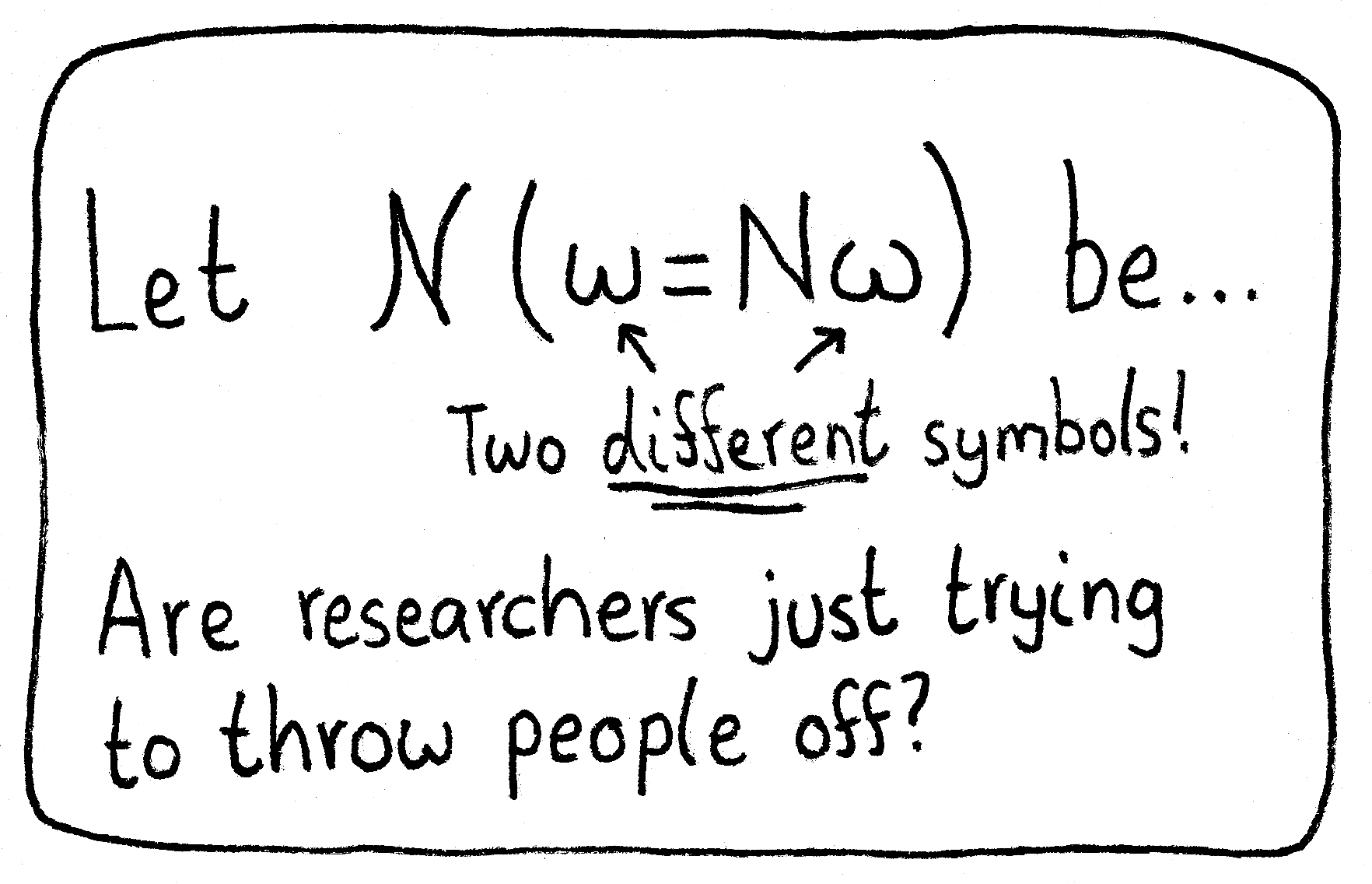 An excerpt of a textbook that says, "Let $\mathcal{N}(w = Nω)$ be...", and it's very unclear that w and ω are distinct symbols. Caption: Are researchers just trying to throw people off?