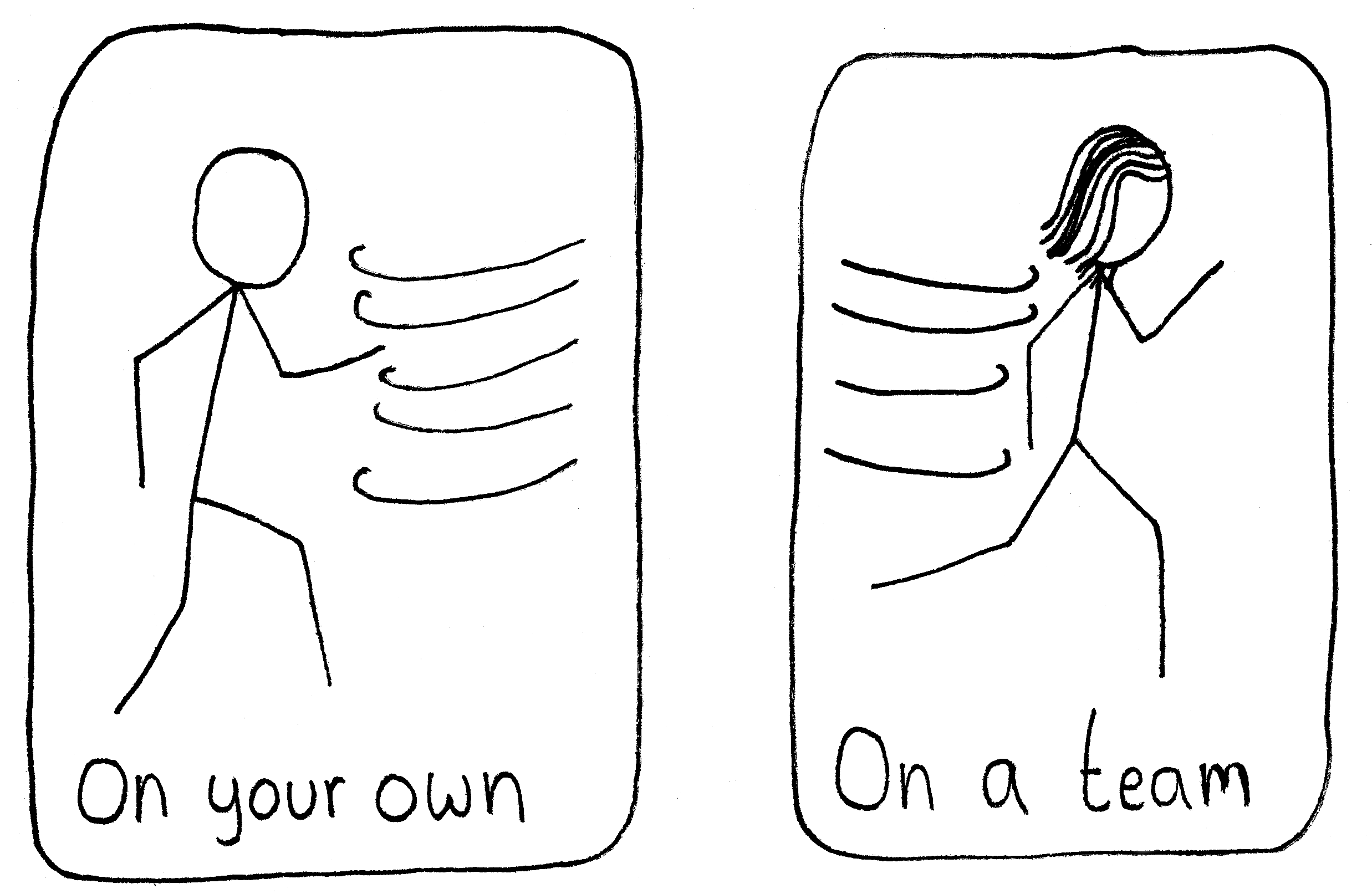 Left panel (Caption: On your own): A person moving against a headwind. Right panel (Caption: On a team): A person running with a tailwind.