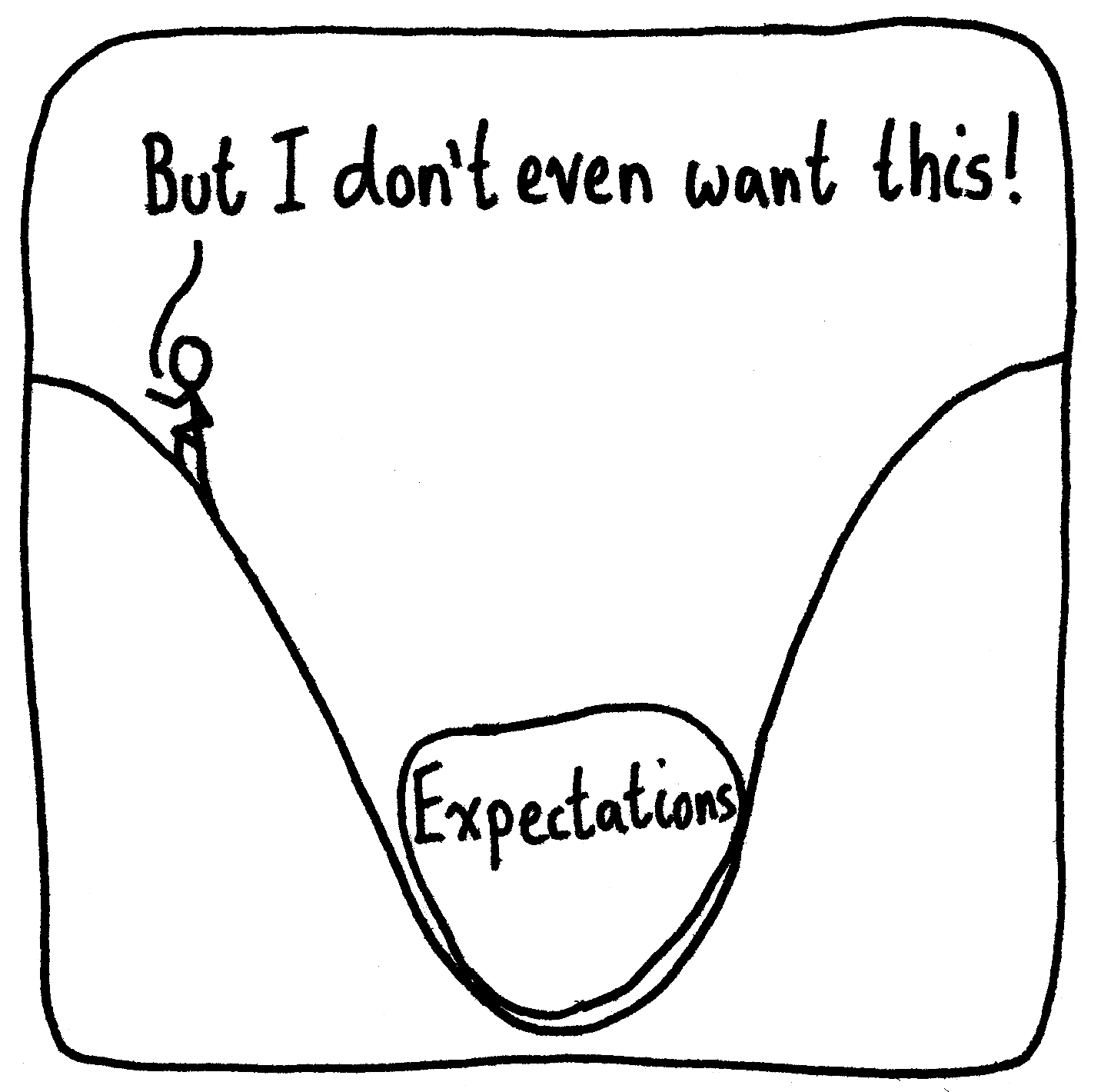 A person struggles to get out of a deep valley with a rock at the bottom labeled "Expectations". He's saying, "But I don't even want this!"