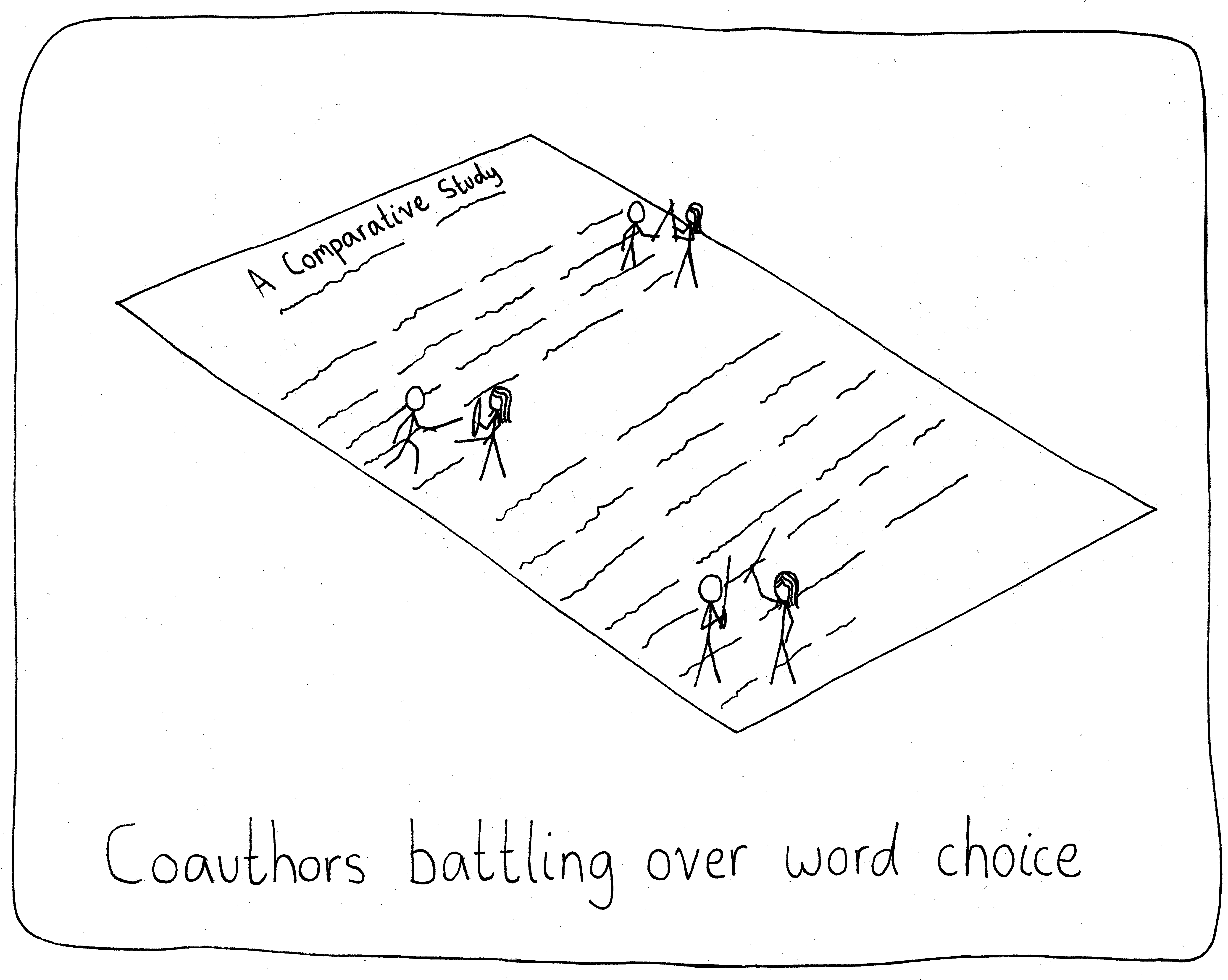 A research paper as a landscape. On  it are several duos fighting with swords in different locations. The caption: Coauthors battling over word choice.