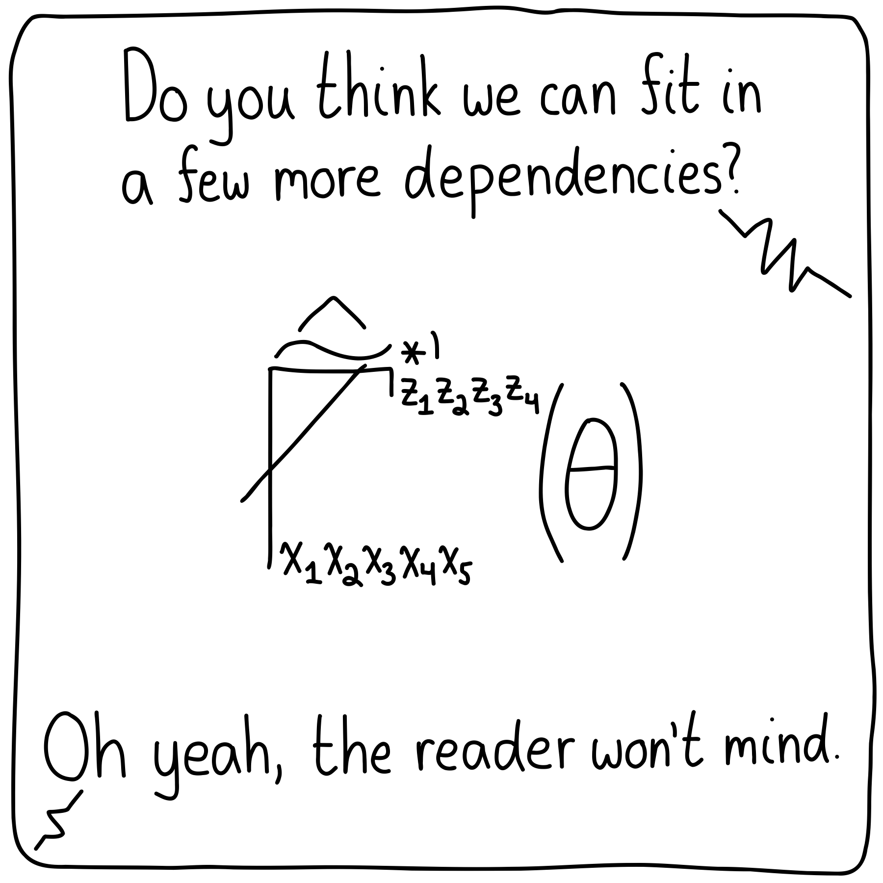 A mathematical symbol that has a bunch of indices, a circumflex, a tilde, a slash, and dependency on some parameter. Two people outside of the frame are discussing the symbol. The first asks, "Do you think we can fit in a few more dependencies?" The other replies, "Oh yeah, the reader won't mind."