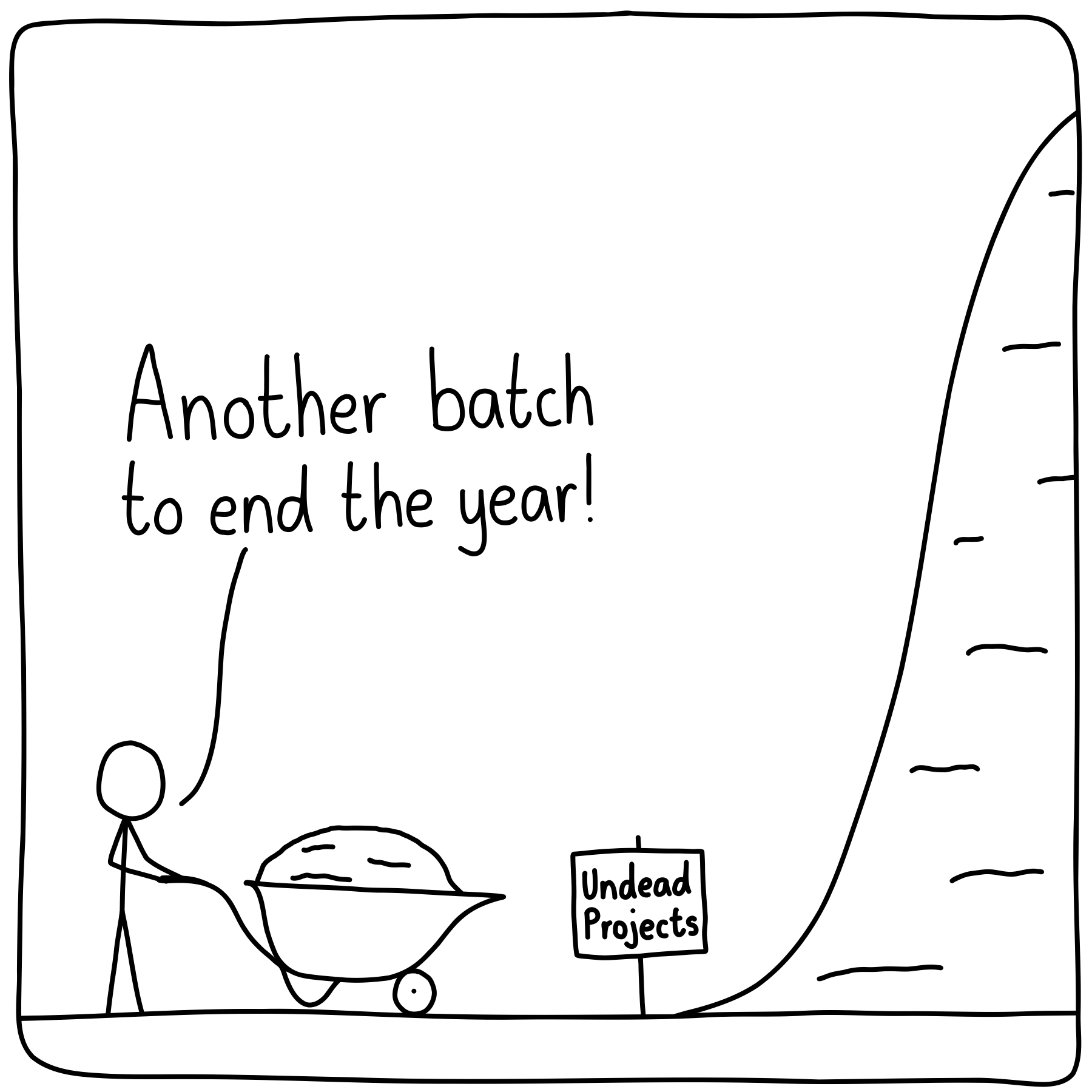 A person arrives at a large pile with a wheelbarrow. In front of the pile is a sign, marked "Undead Projects". They say, "Another batch to end the year!"