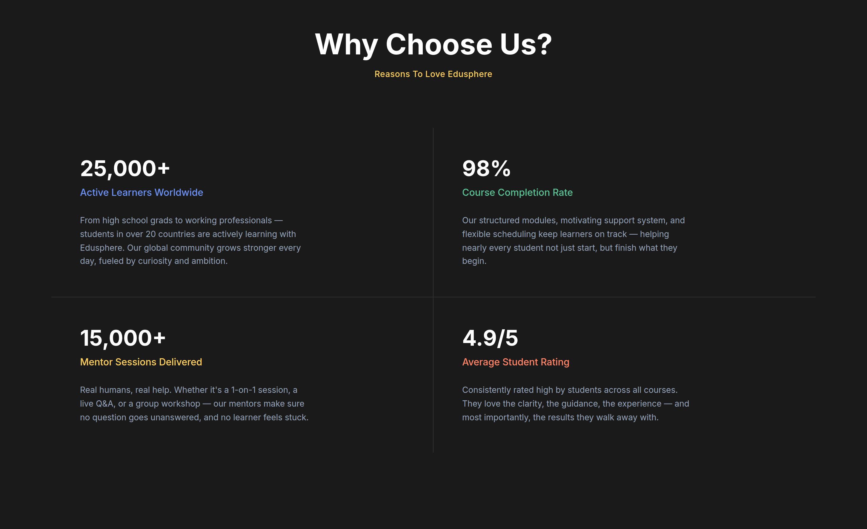 Edusphere About preview
