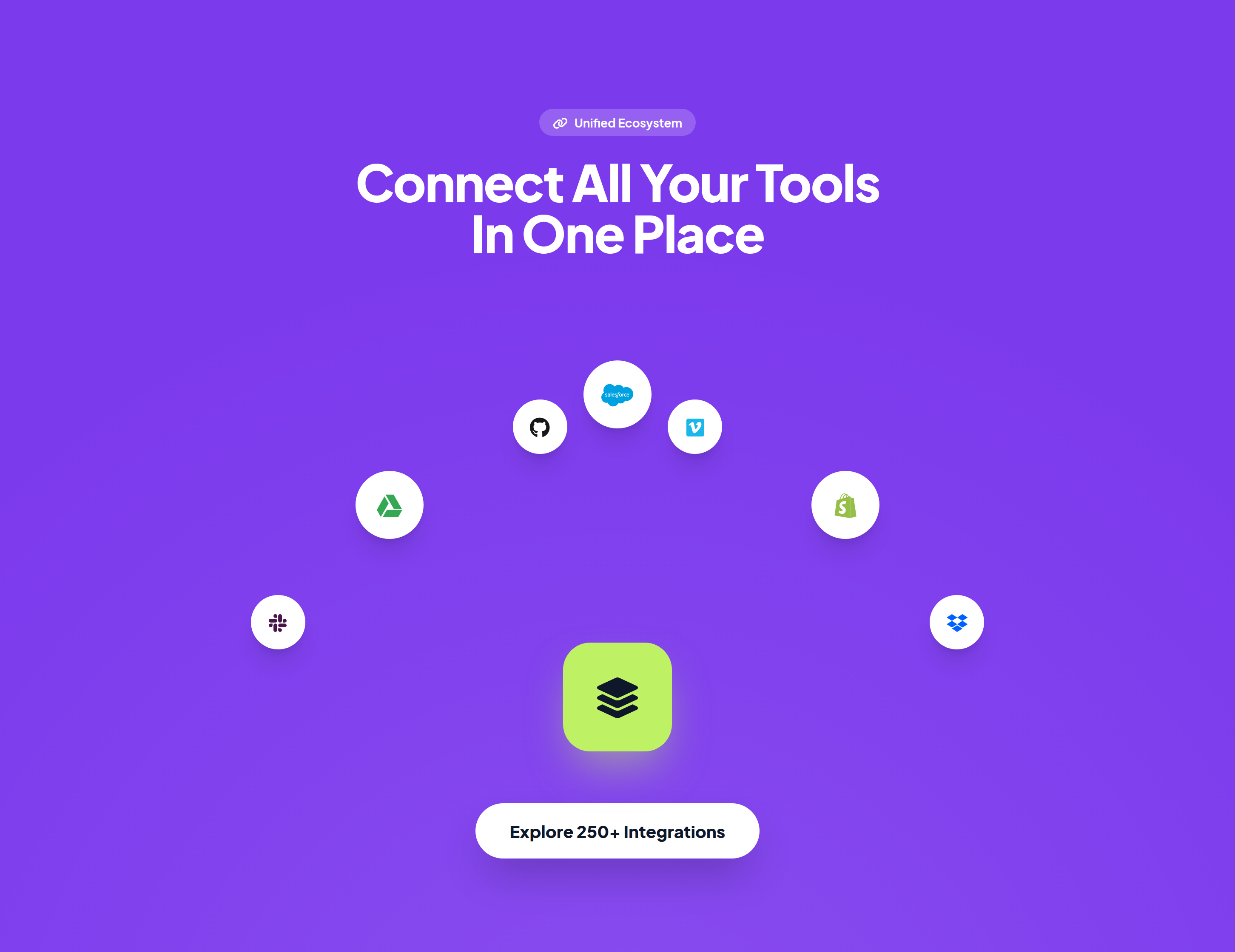 Hyrify Integrations preview