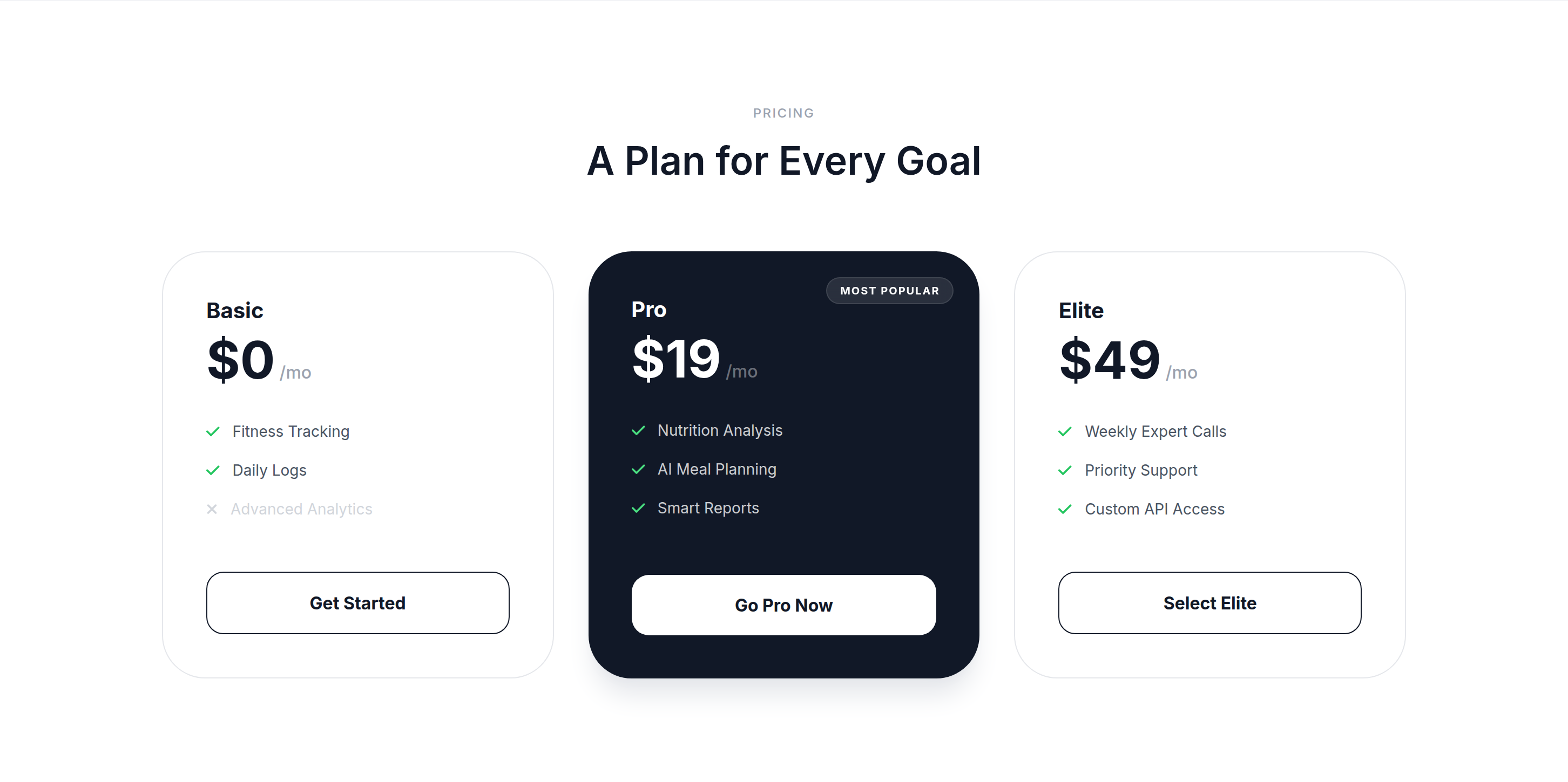 Physiotech Pricing preview