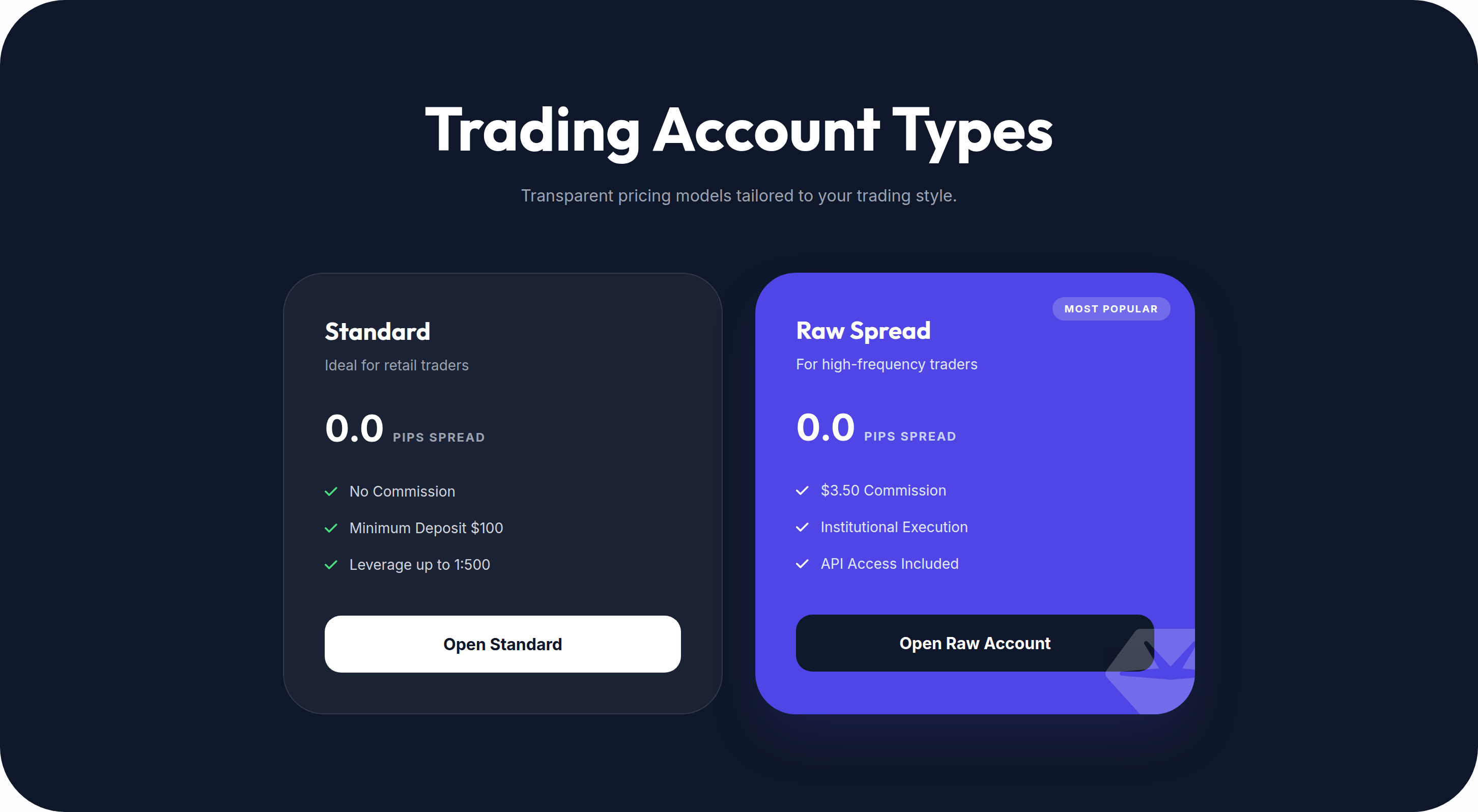 Obsidian Markets Pricing preview