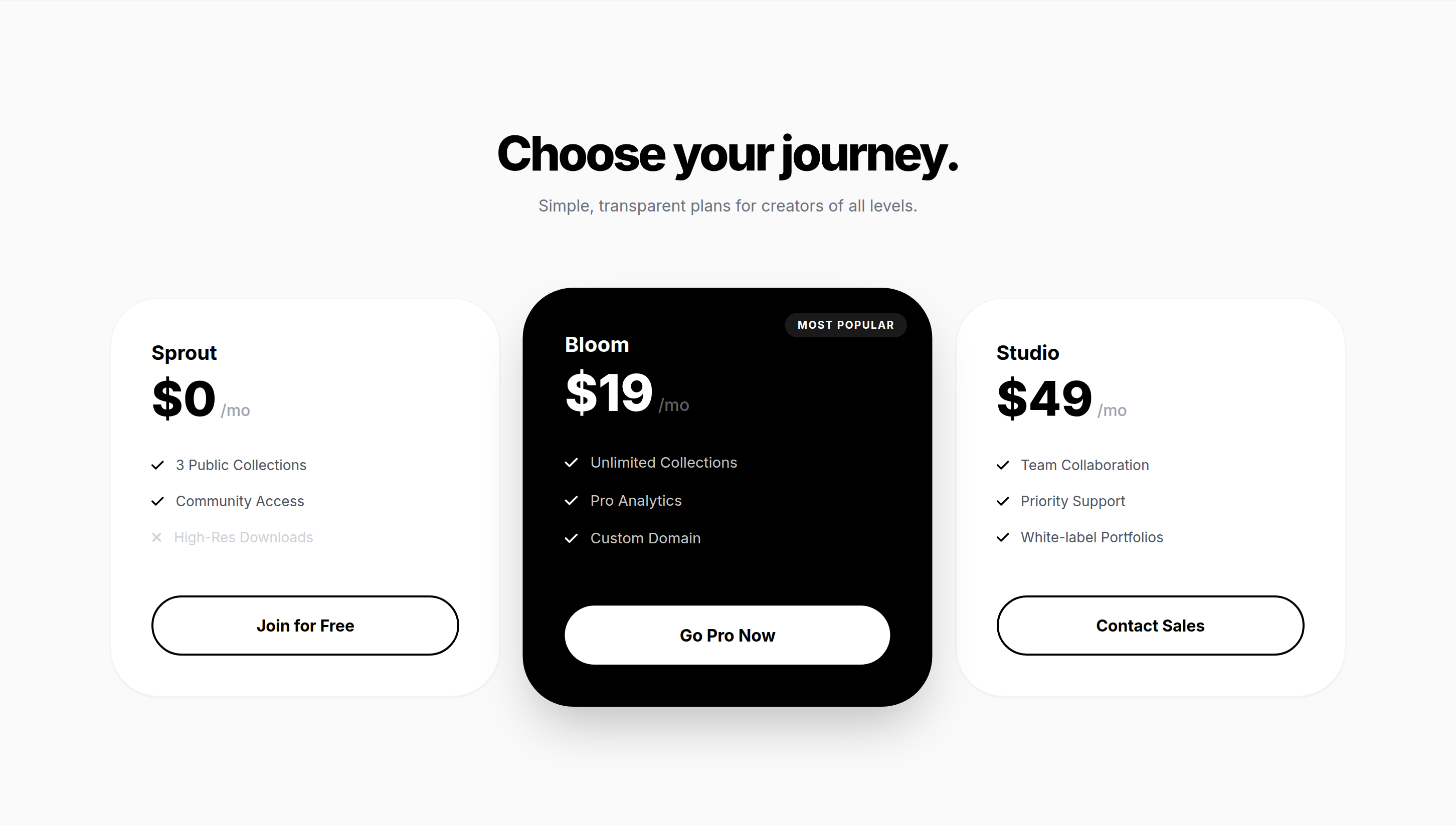 Unity Grove Pricing preview