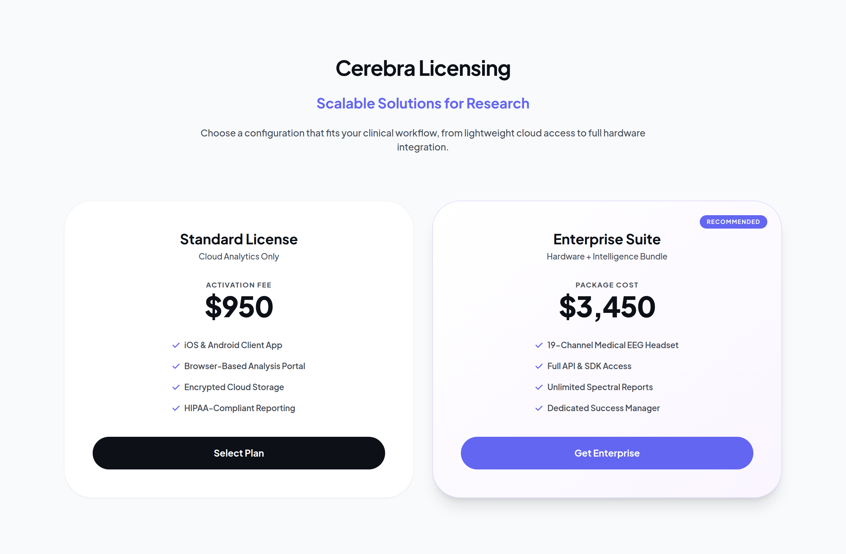 Cerebra Pricing preview