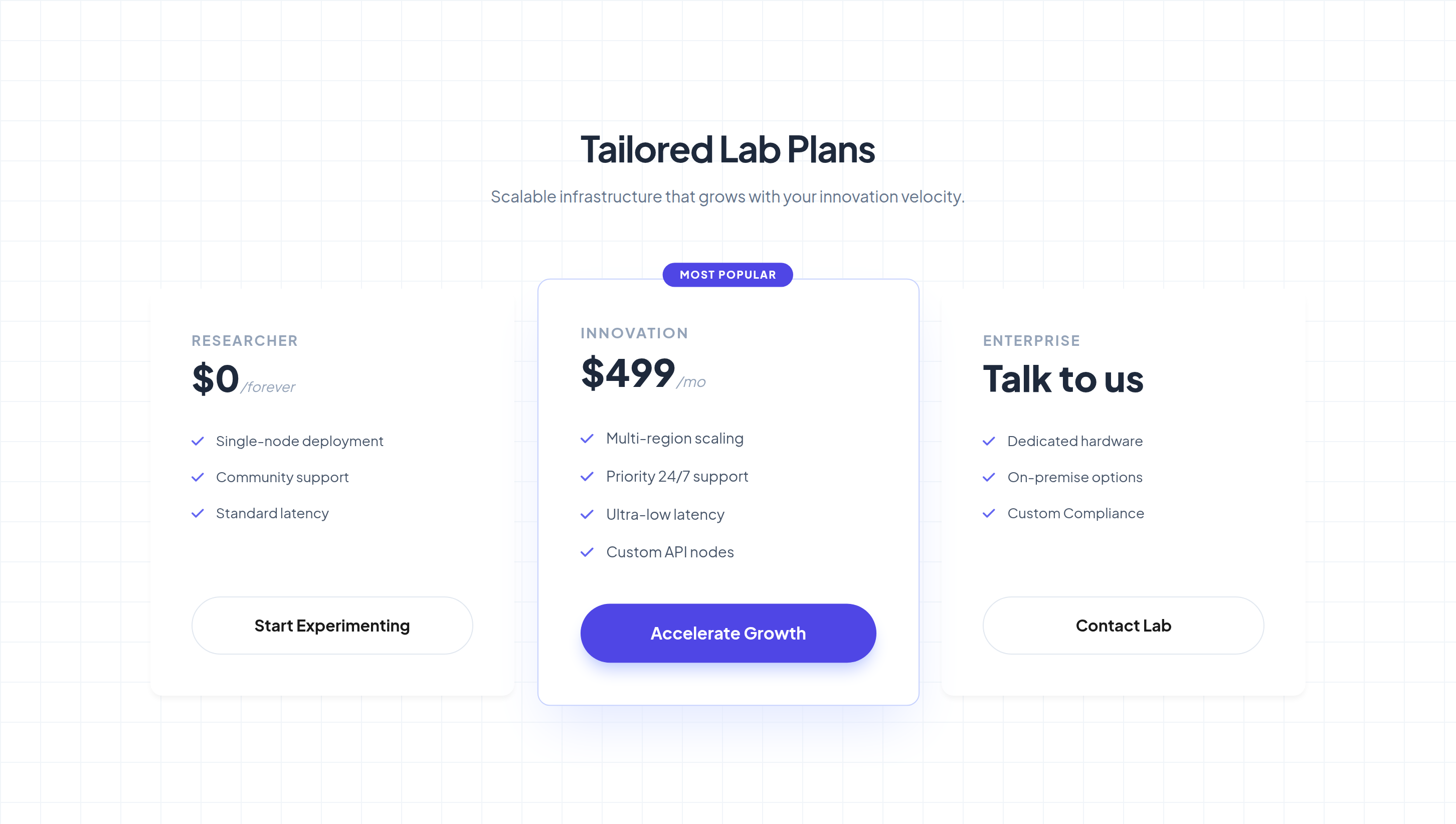 IgnitionLab Pricing preview