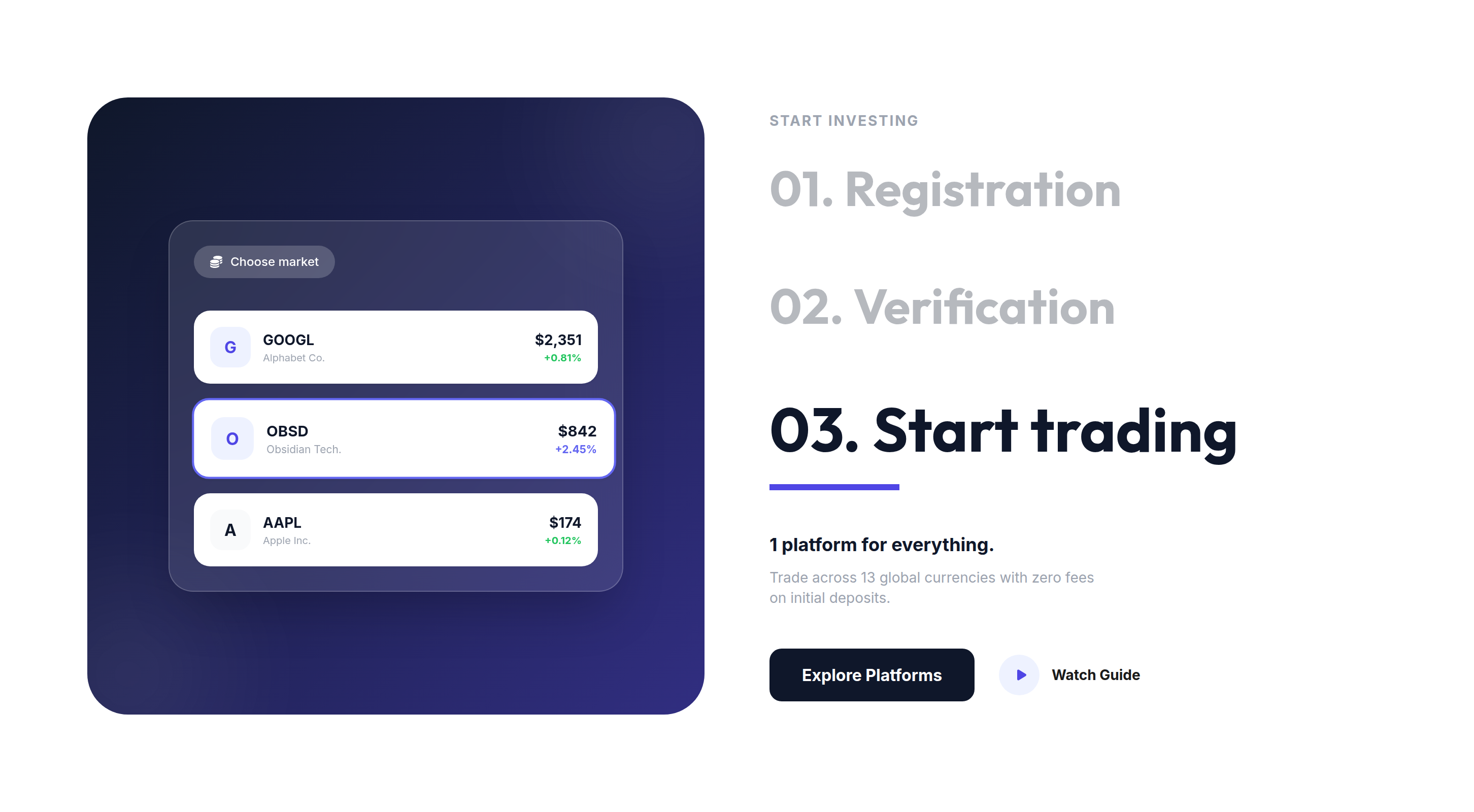 Obsidian Markets Process preview