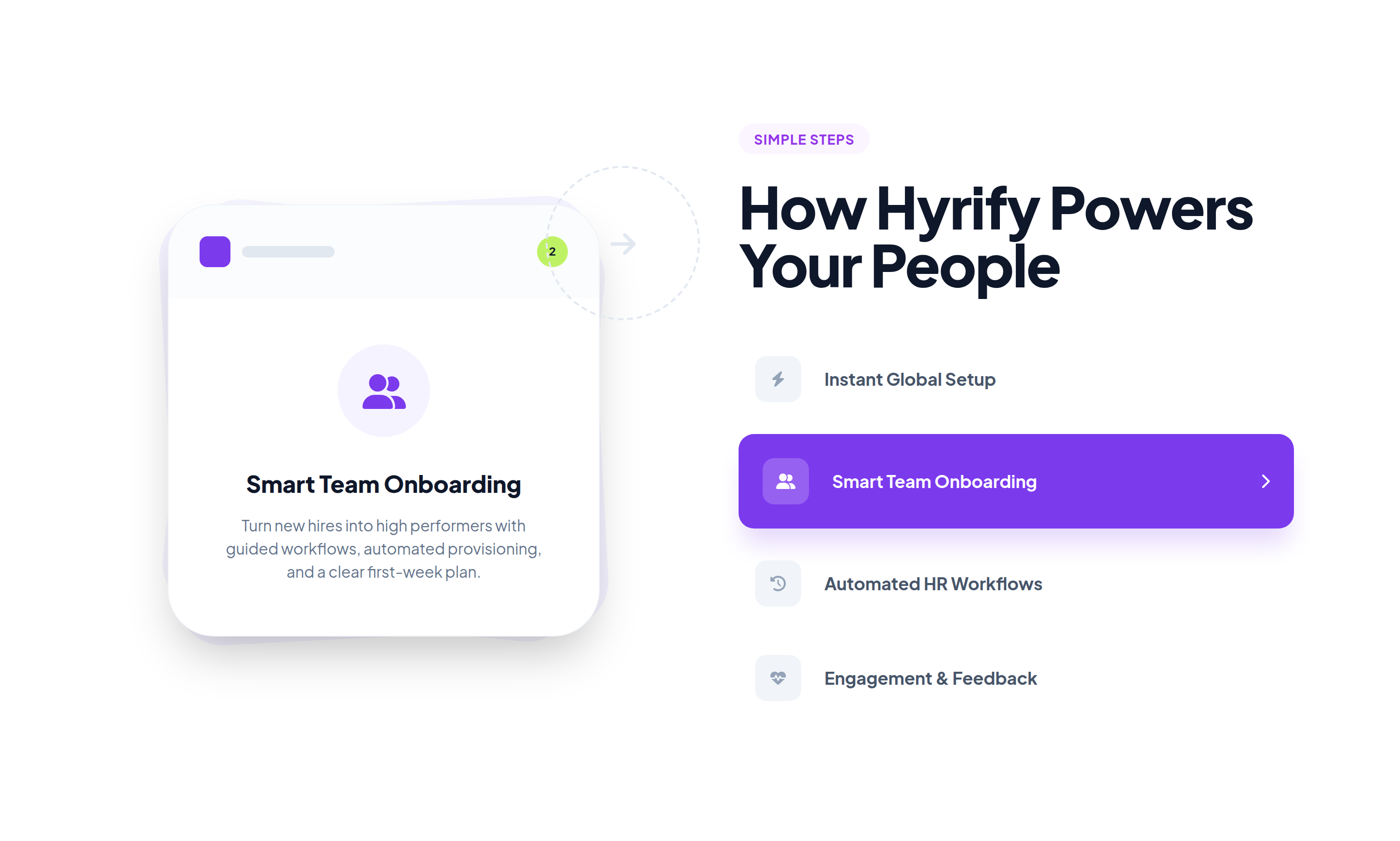 Hyrify Process preview
