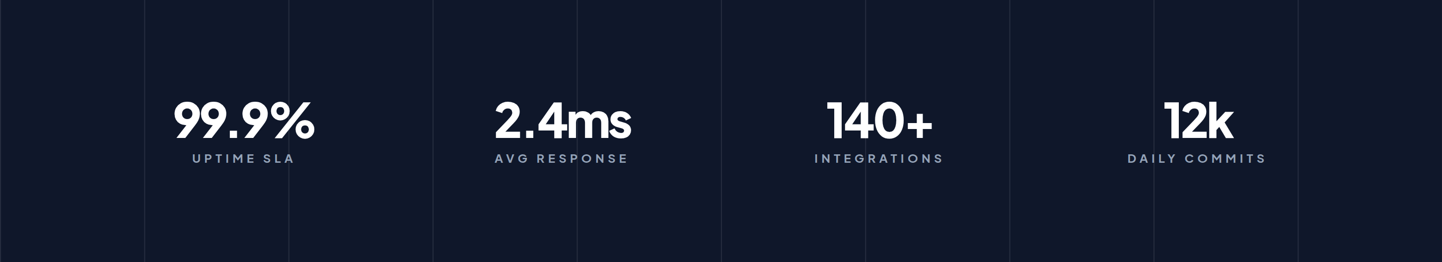 IgnitionLab Stats preview