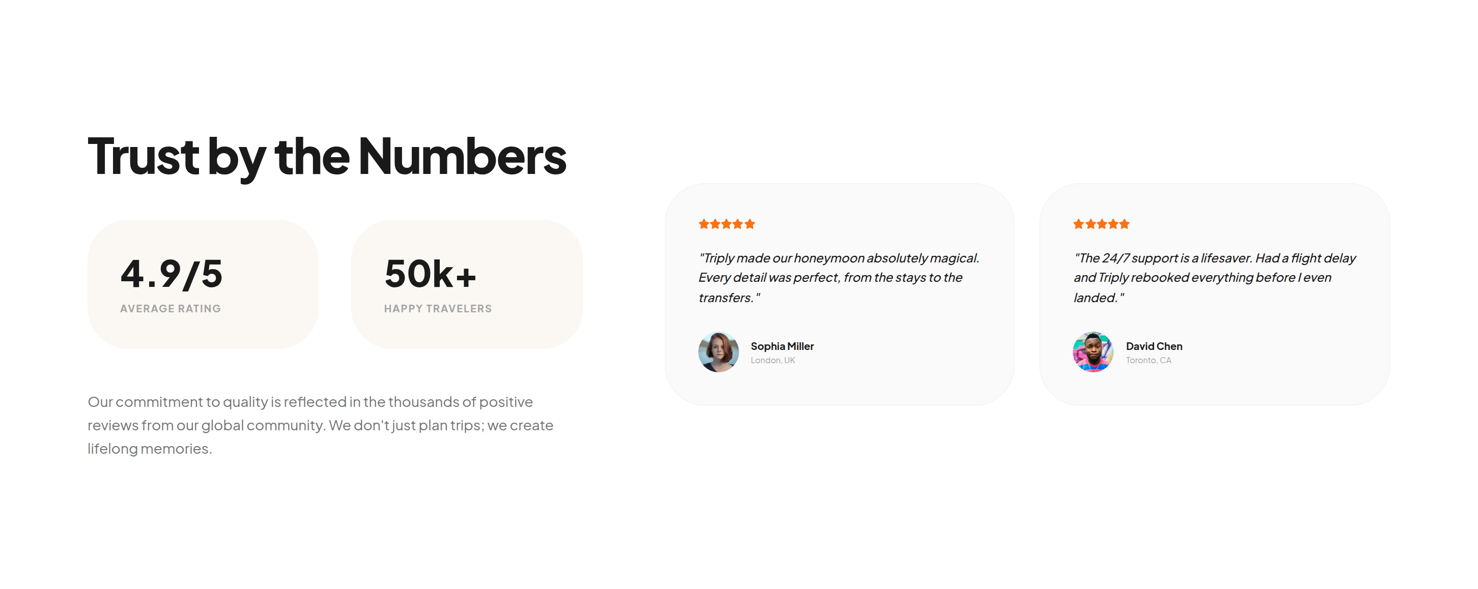 Triply Reviews preview