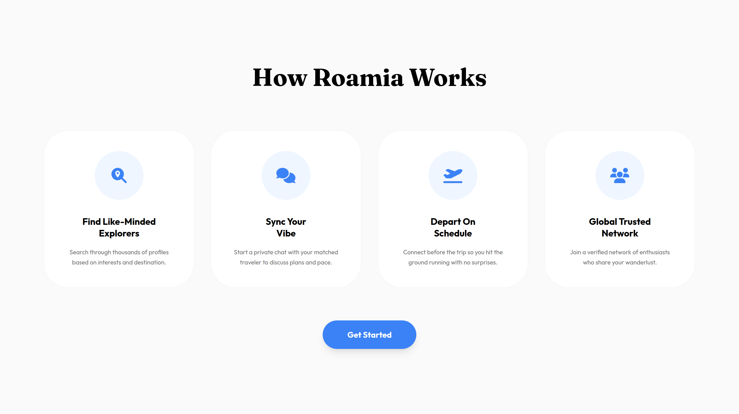 Roamia Process preview