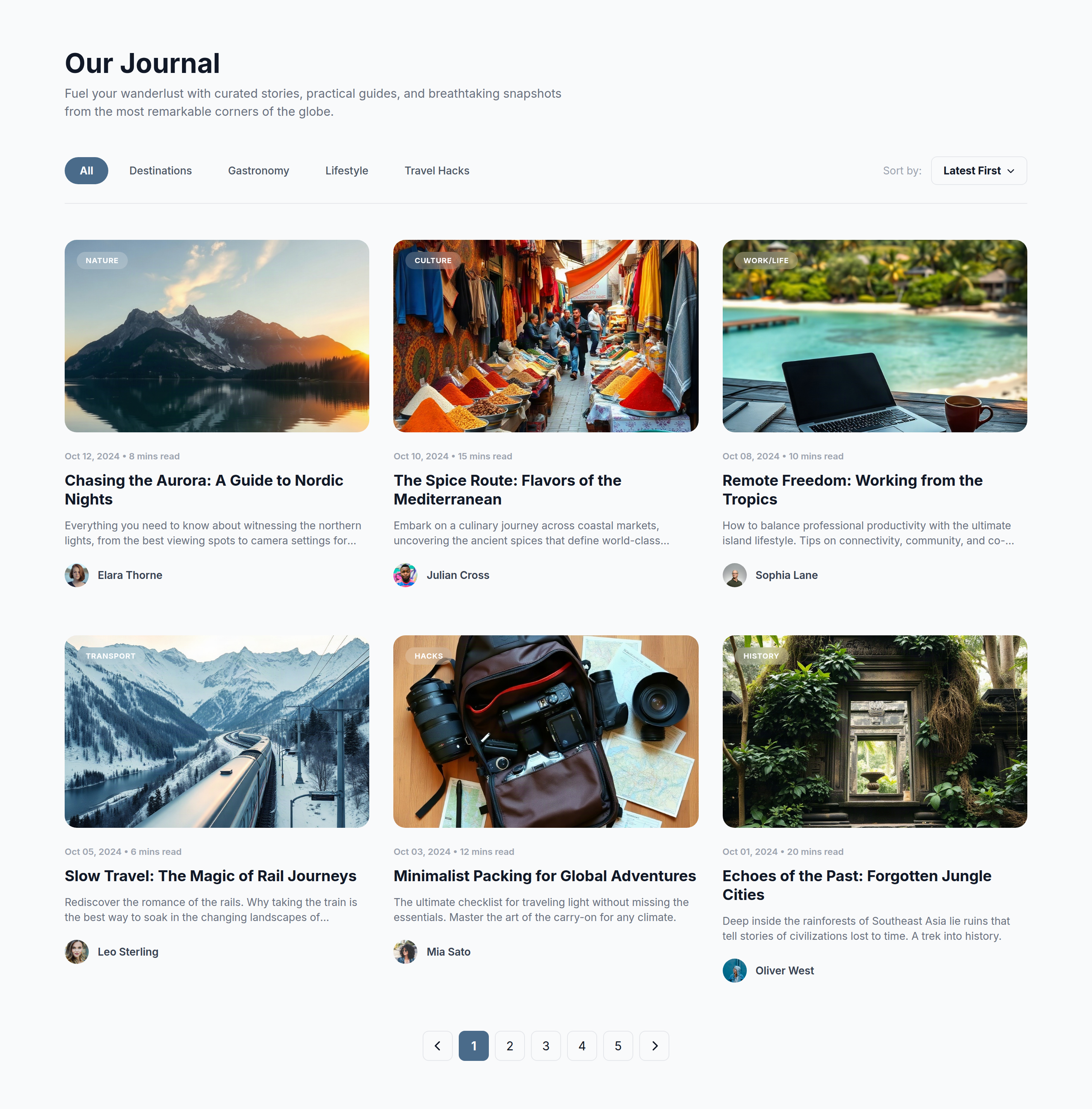JourneyMuse Blog preview