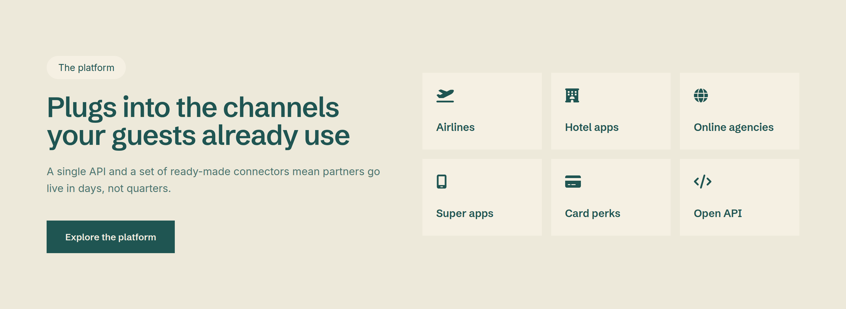 Wayloom Integrations preview