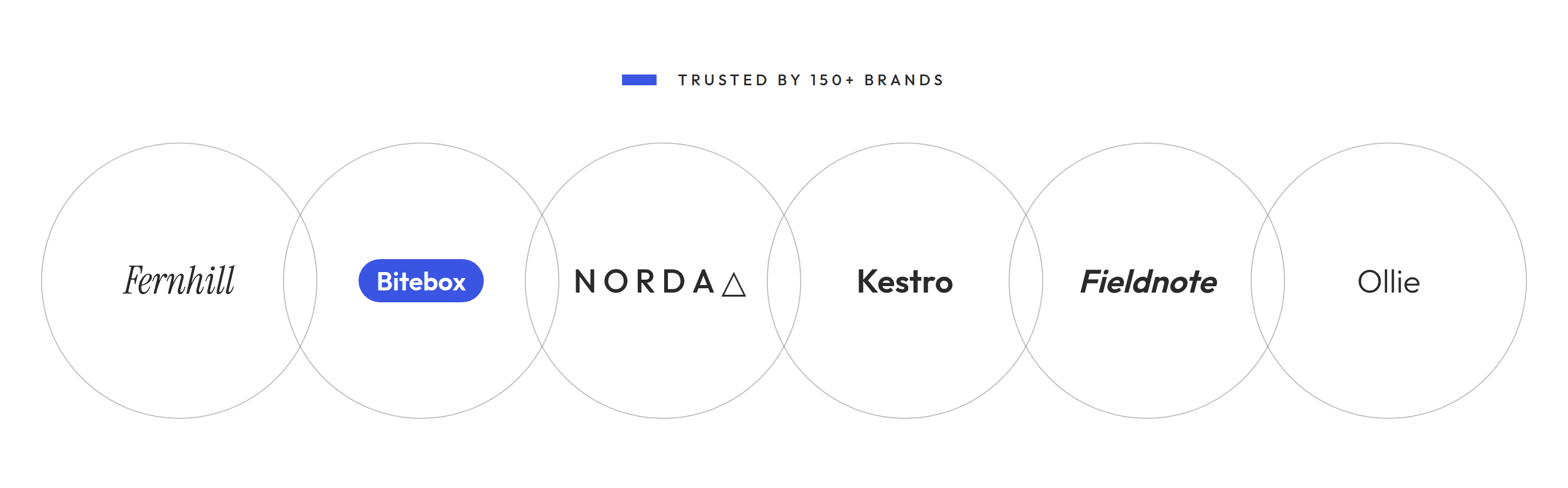 Pivotra Clients preview