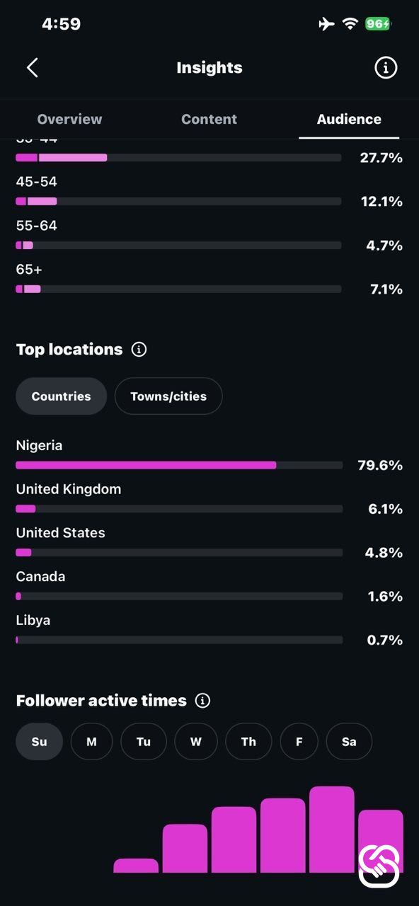 Asset thumbnail 4