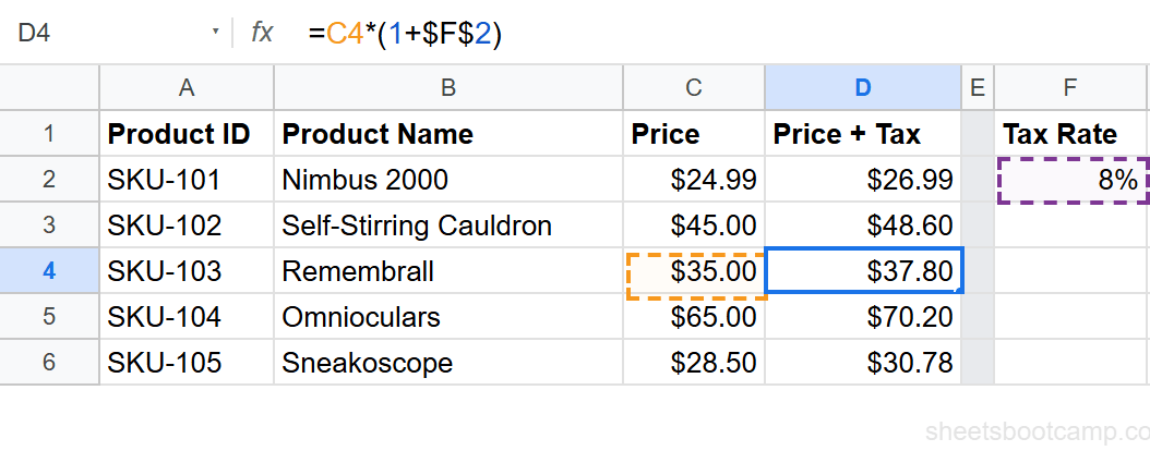 Absolute reference formula copied to D3:D6 showing correct tax calculations for all rows