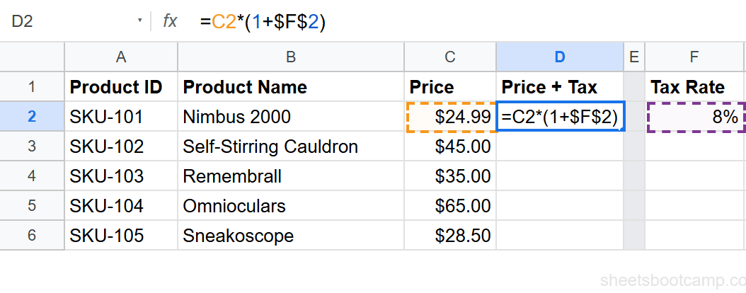 Entering =D2*(1+$F$2) in cell E2 with dollar signs locking the tax rate cell