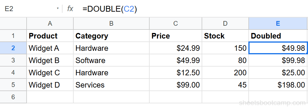 Custom DOUBLE function returning 49.98 in cell E2 in Google Sheets